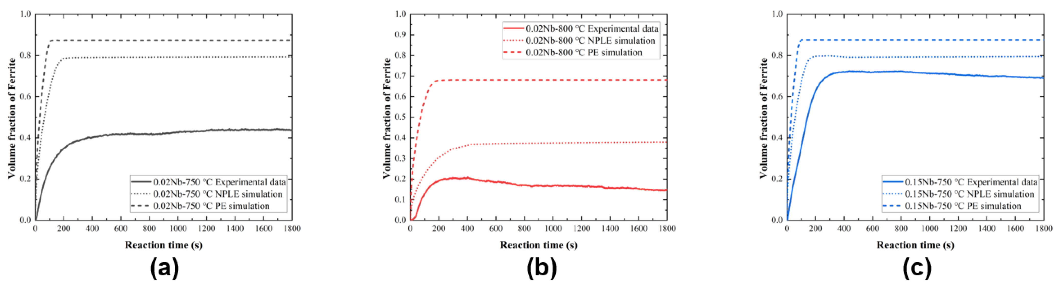 Materials 17 02440 g003