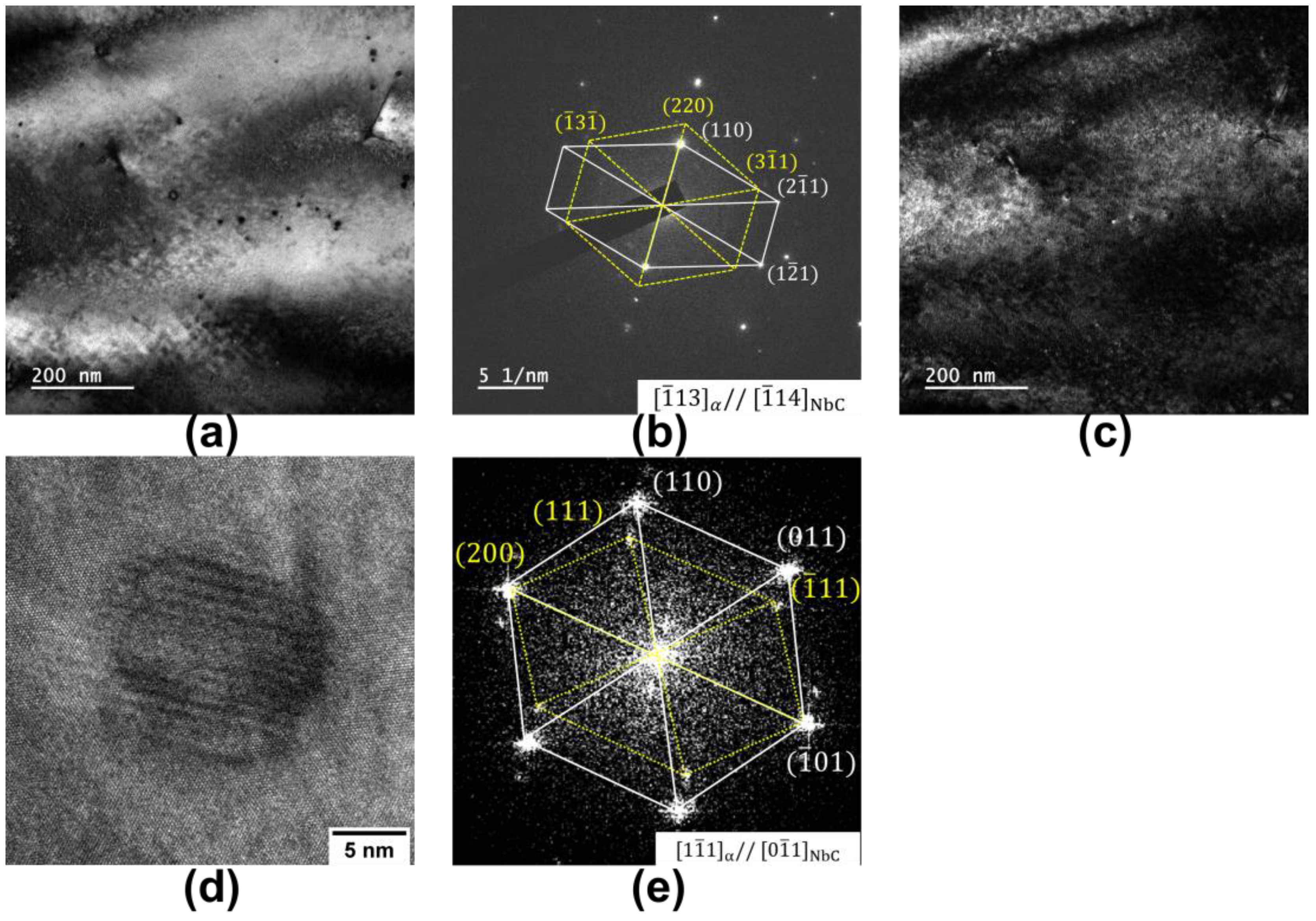 Materials 17 02440 g006