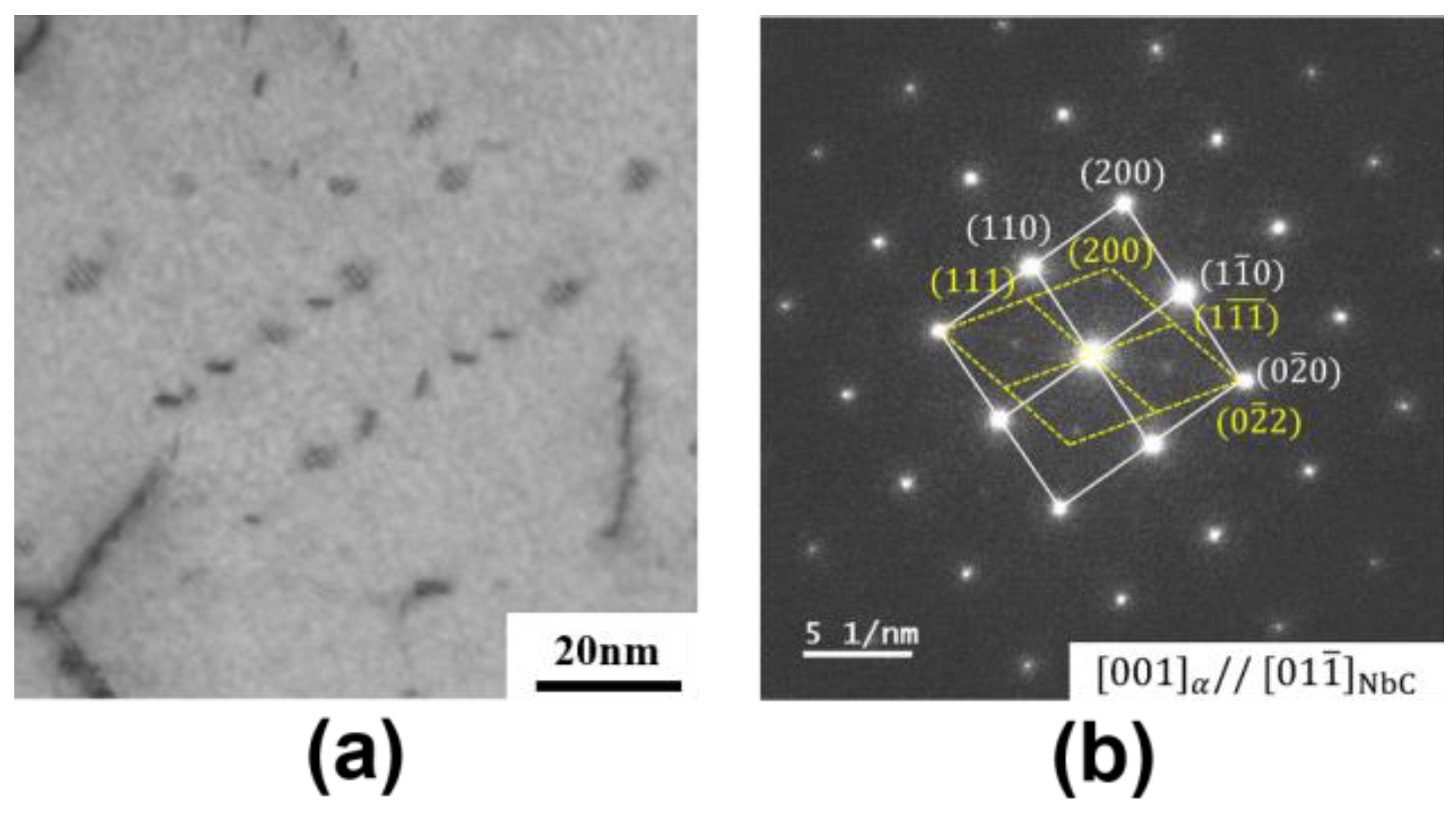 Materials 17 02440 g007