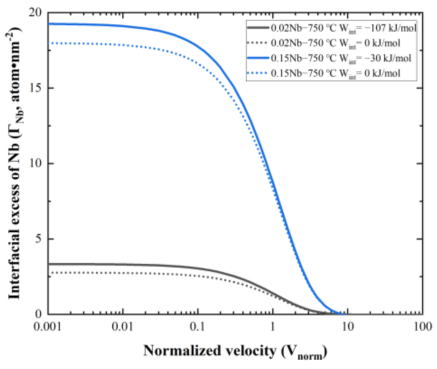 Materials 17 02440 g012