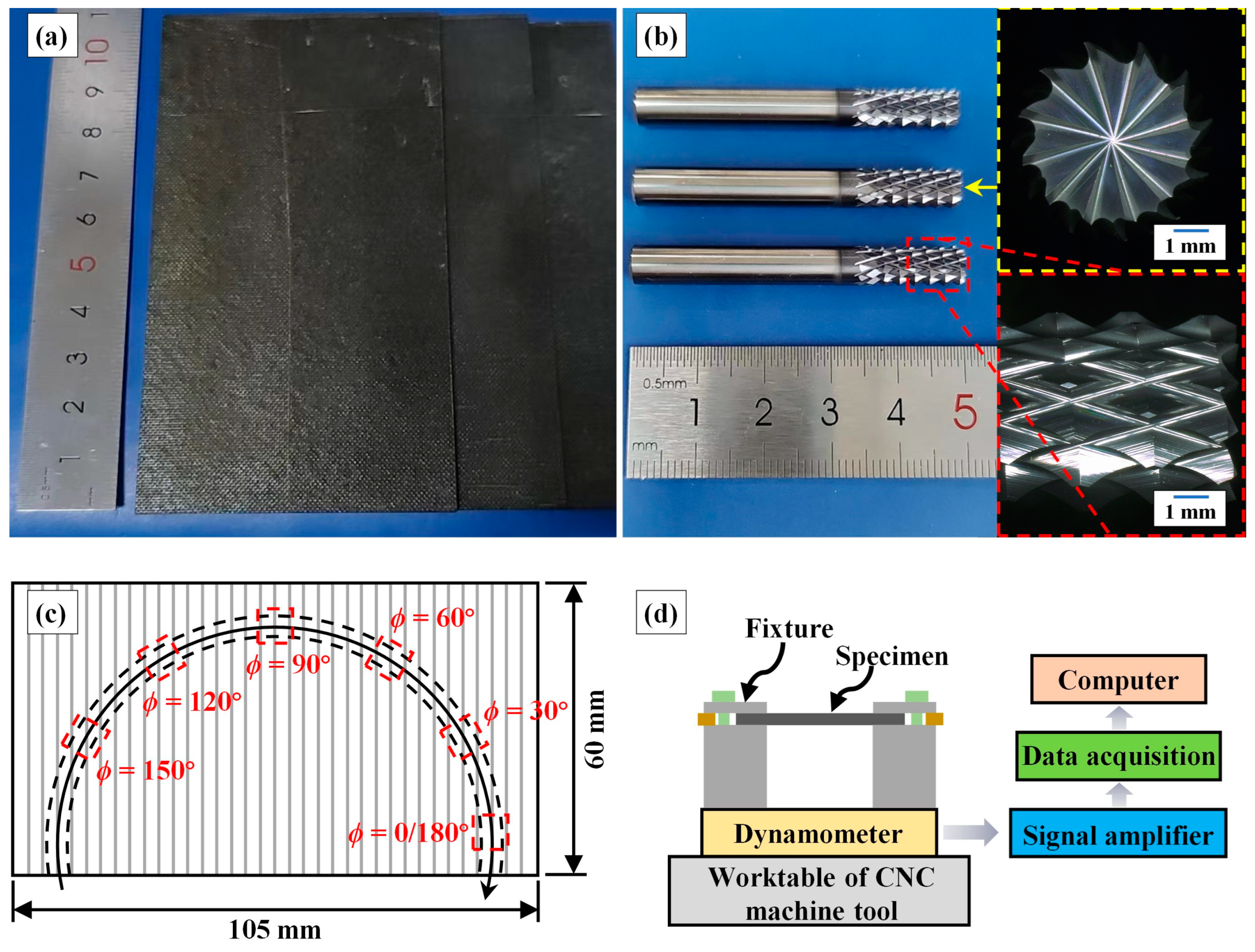 Materials 17 02441 g002