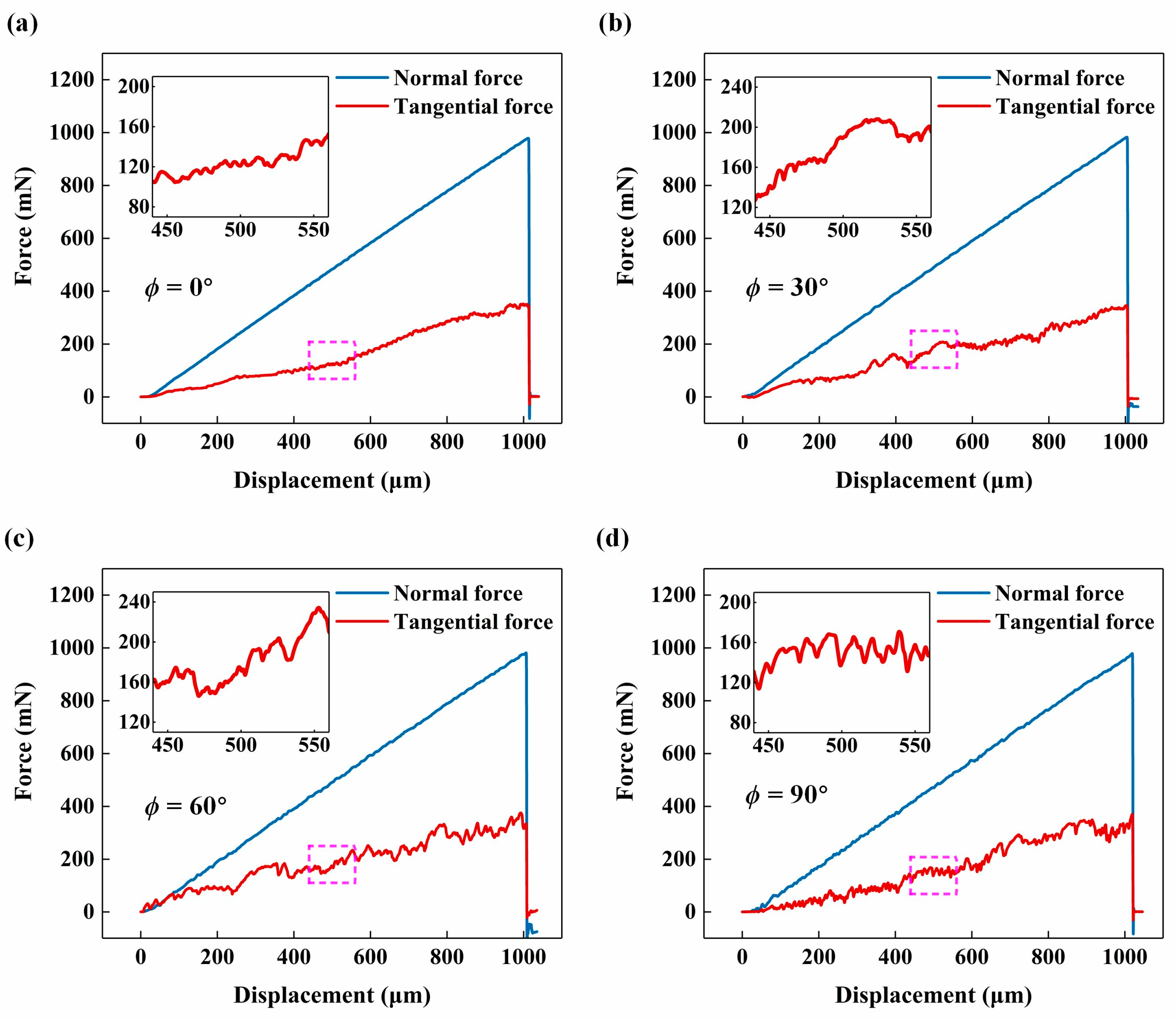 Materials 17 02441 g003