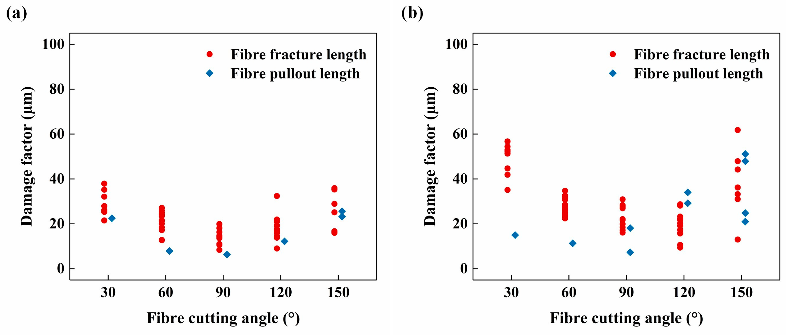 Materials 17 02441 g007
