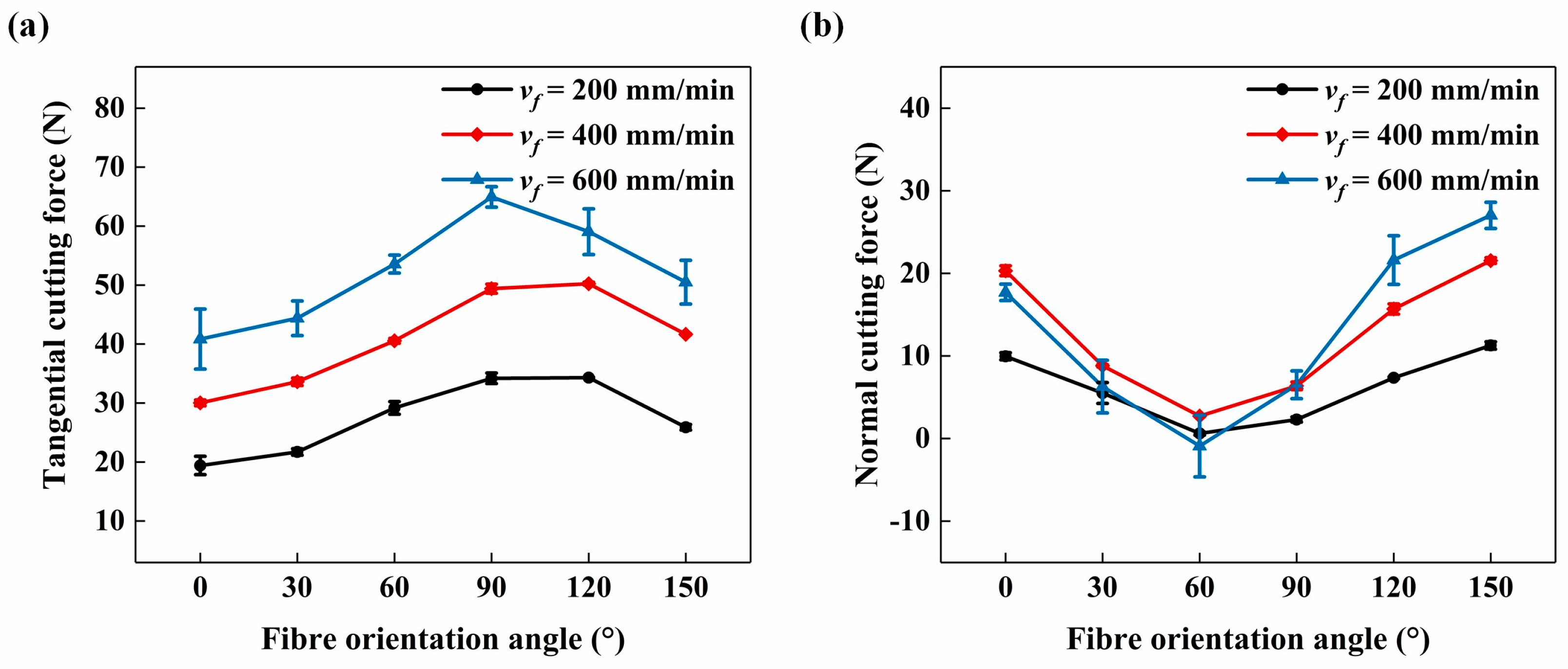 Materials 17 02441 g008