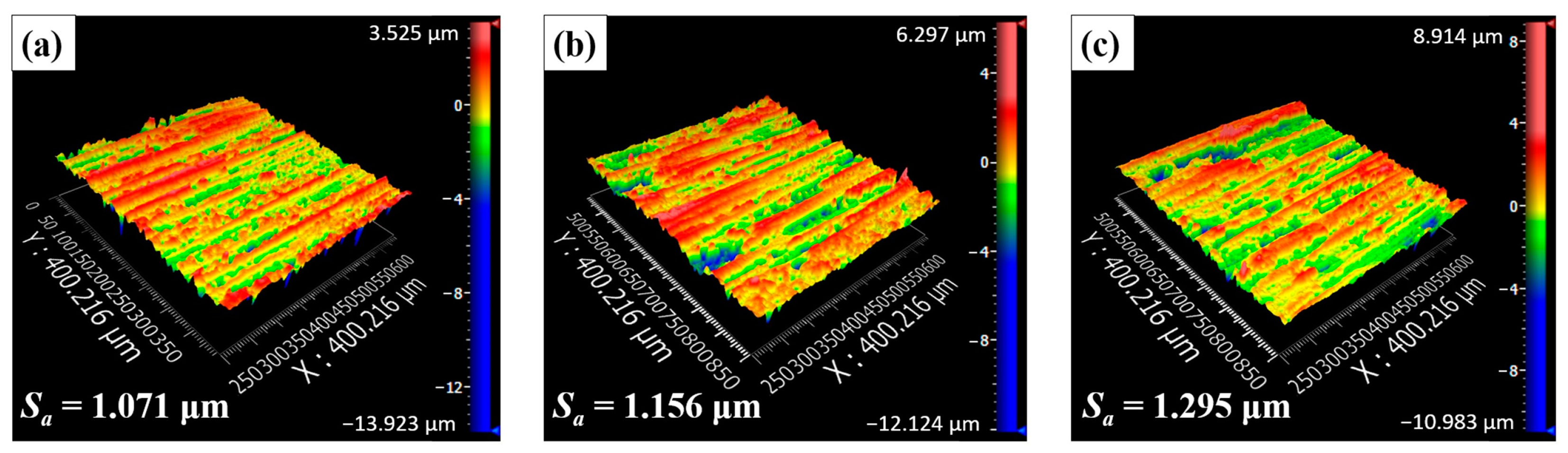 Materials 17 02441 g009