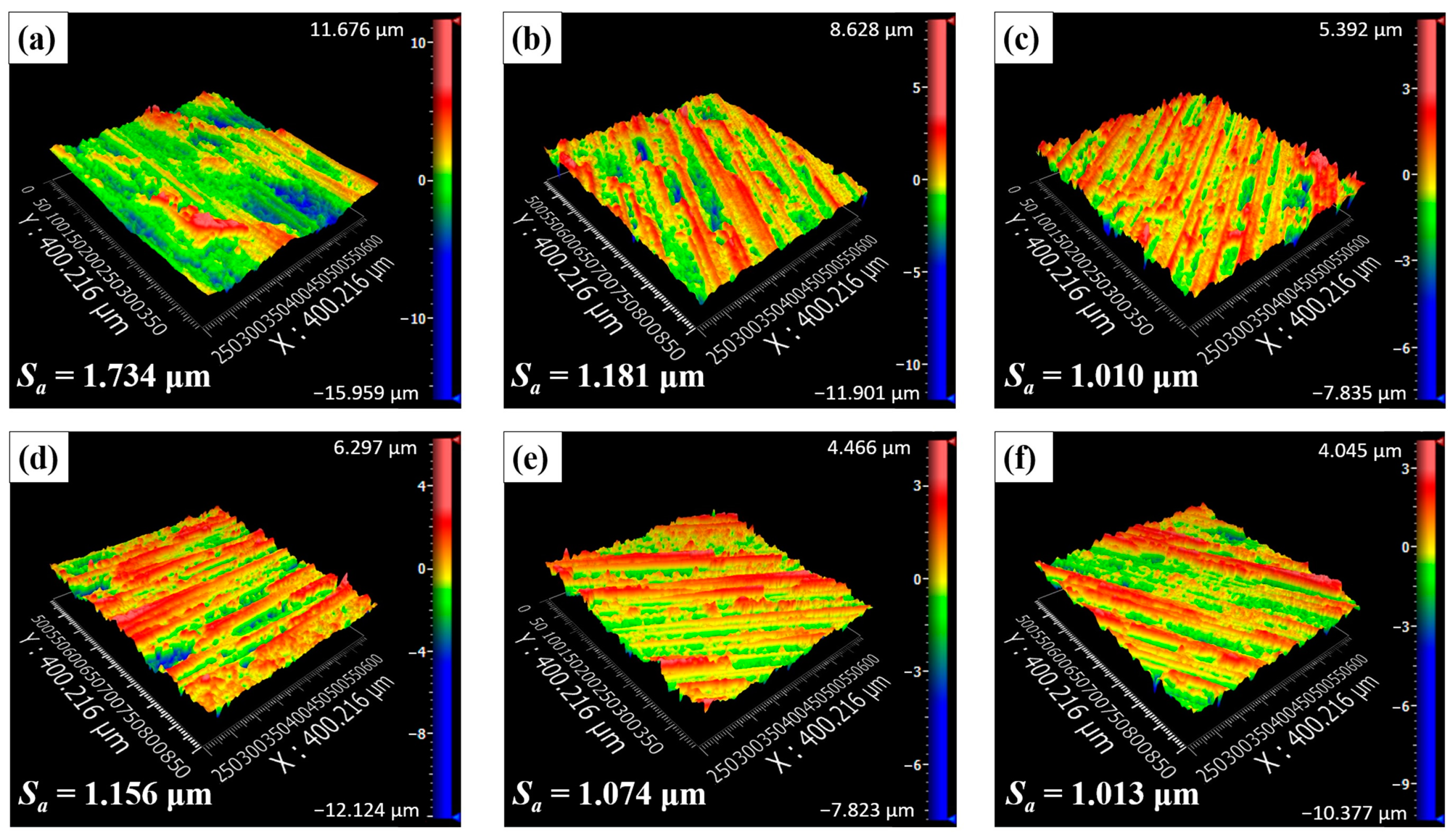 Materials 17 02441 g010