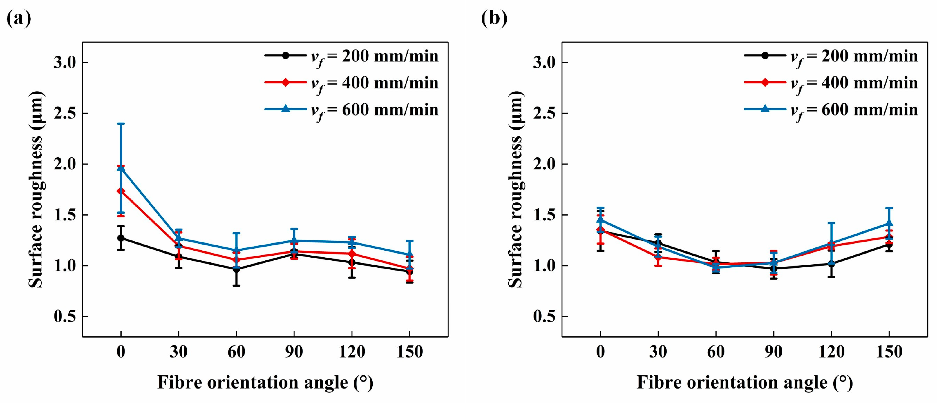 Materials 17 02441 g011