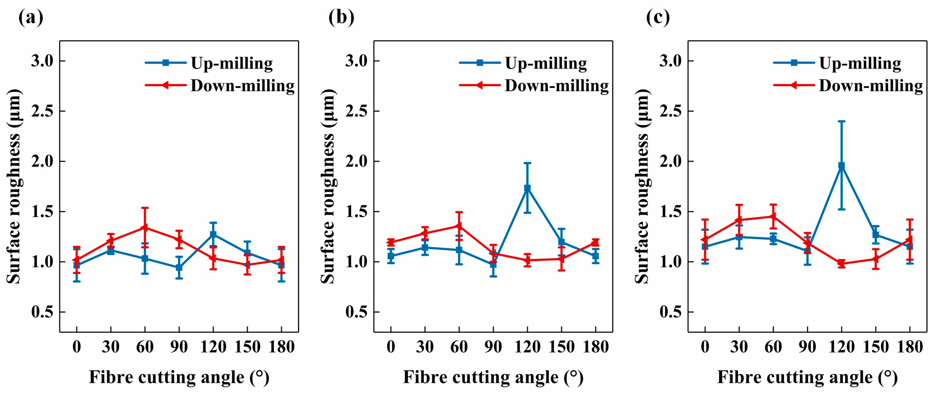 Materials 17 02441 g013