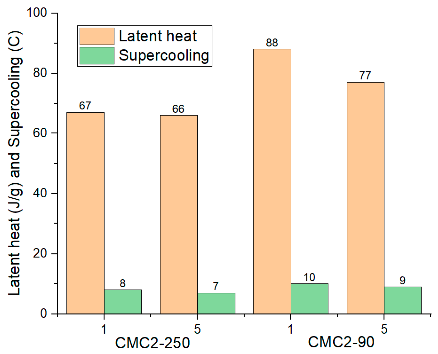 Materials 17 02442 g006