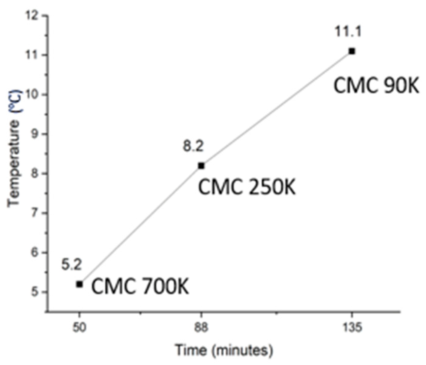 Materials 17 02442 g008