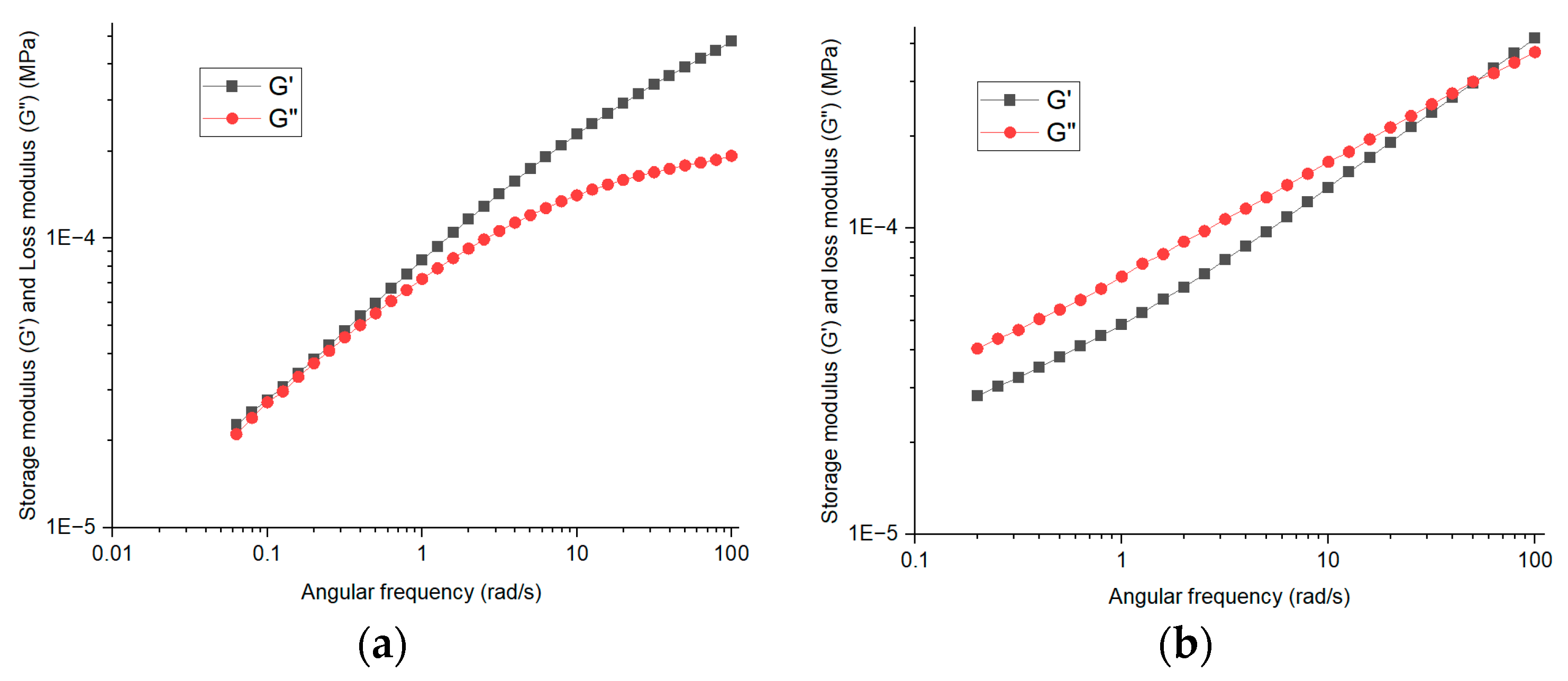 Materials 17 02442 g009a