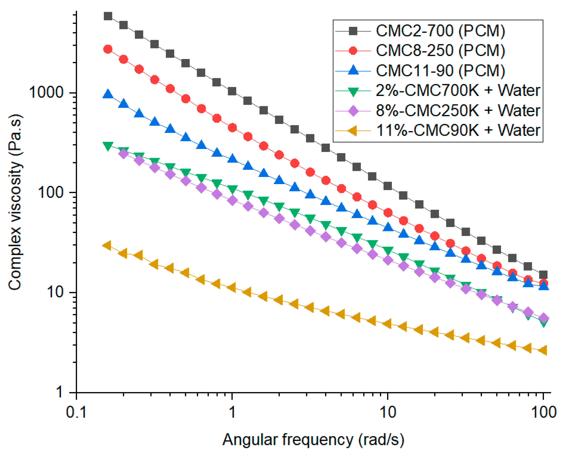 Materials 17 02442 g010