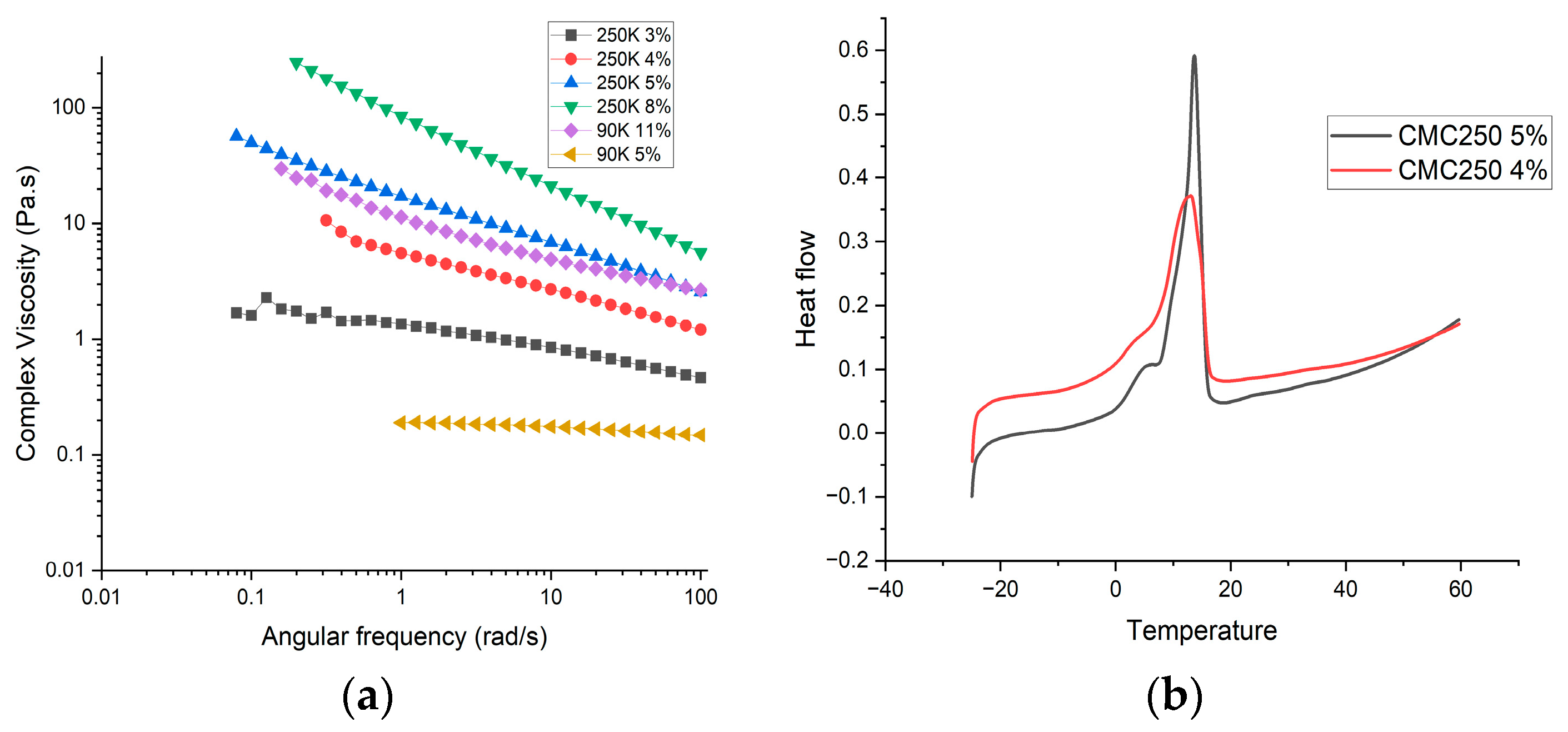 Materials 17 02442 g011
