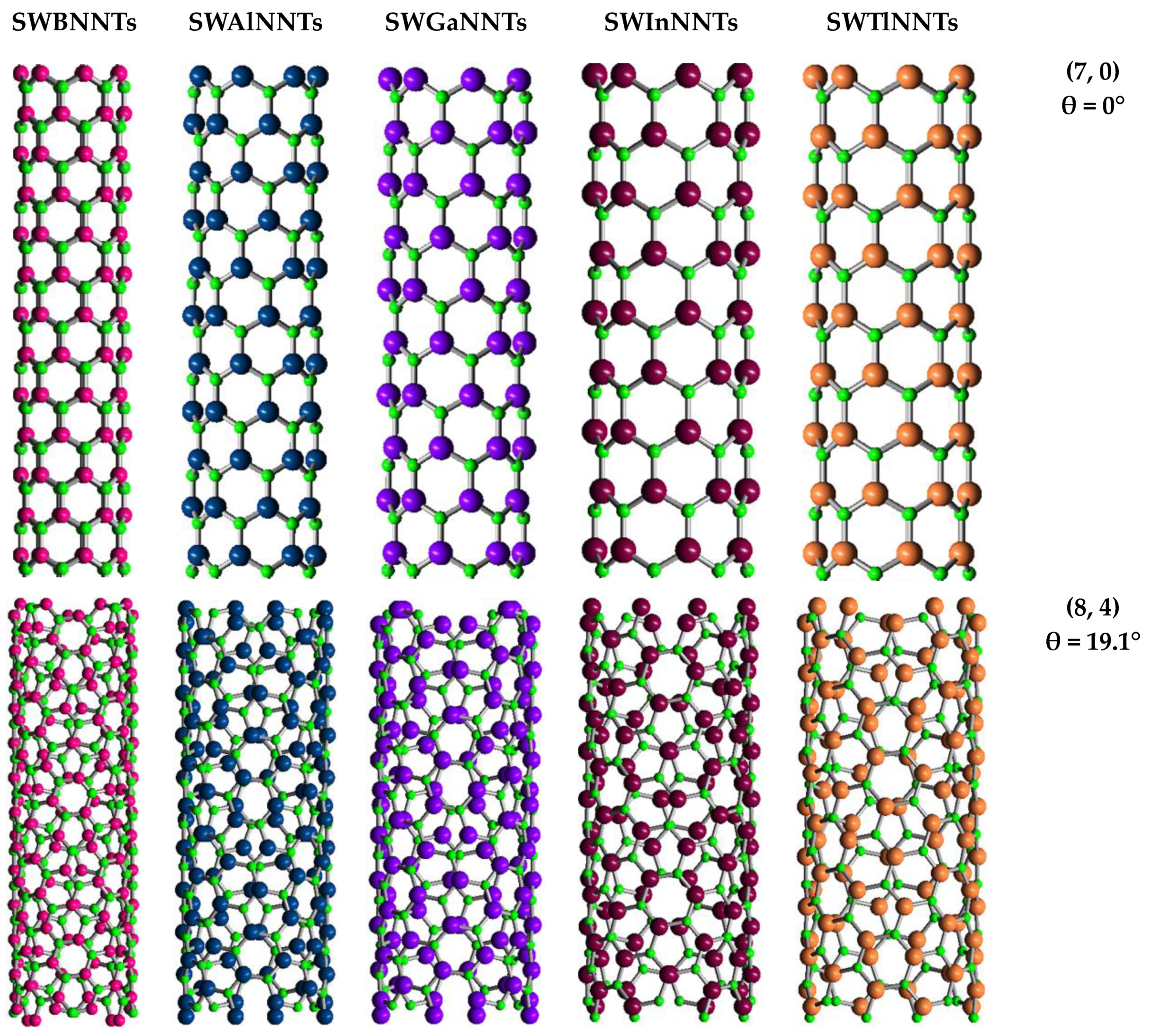 Materials 17 02444 g002a Materials 17 02444 g002a