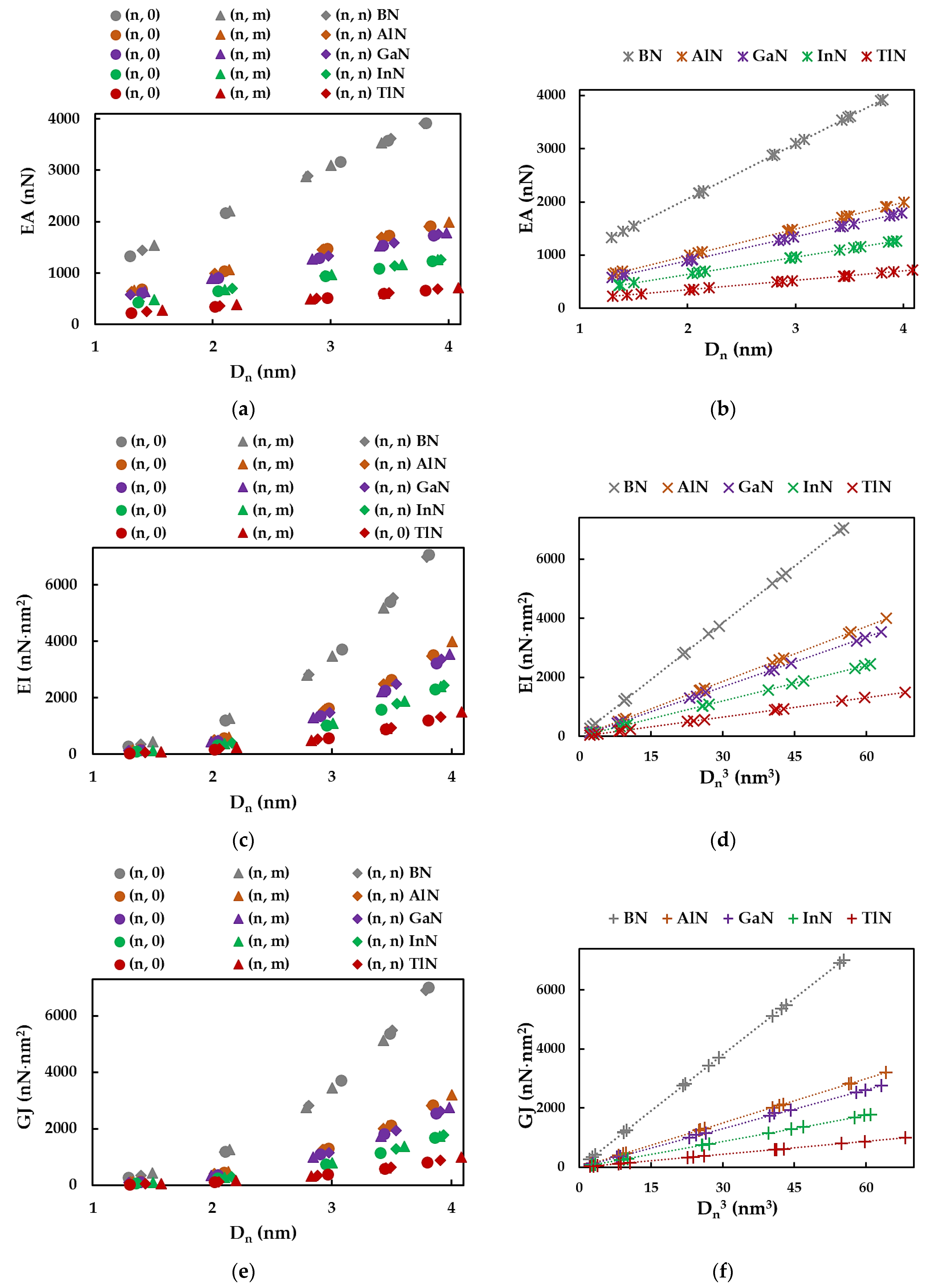 Materials 17 02444 g005 Materials 17 02444 g005