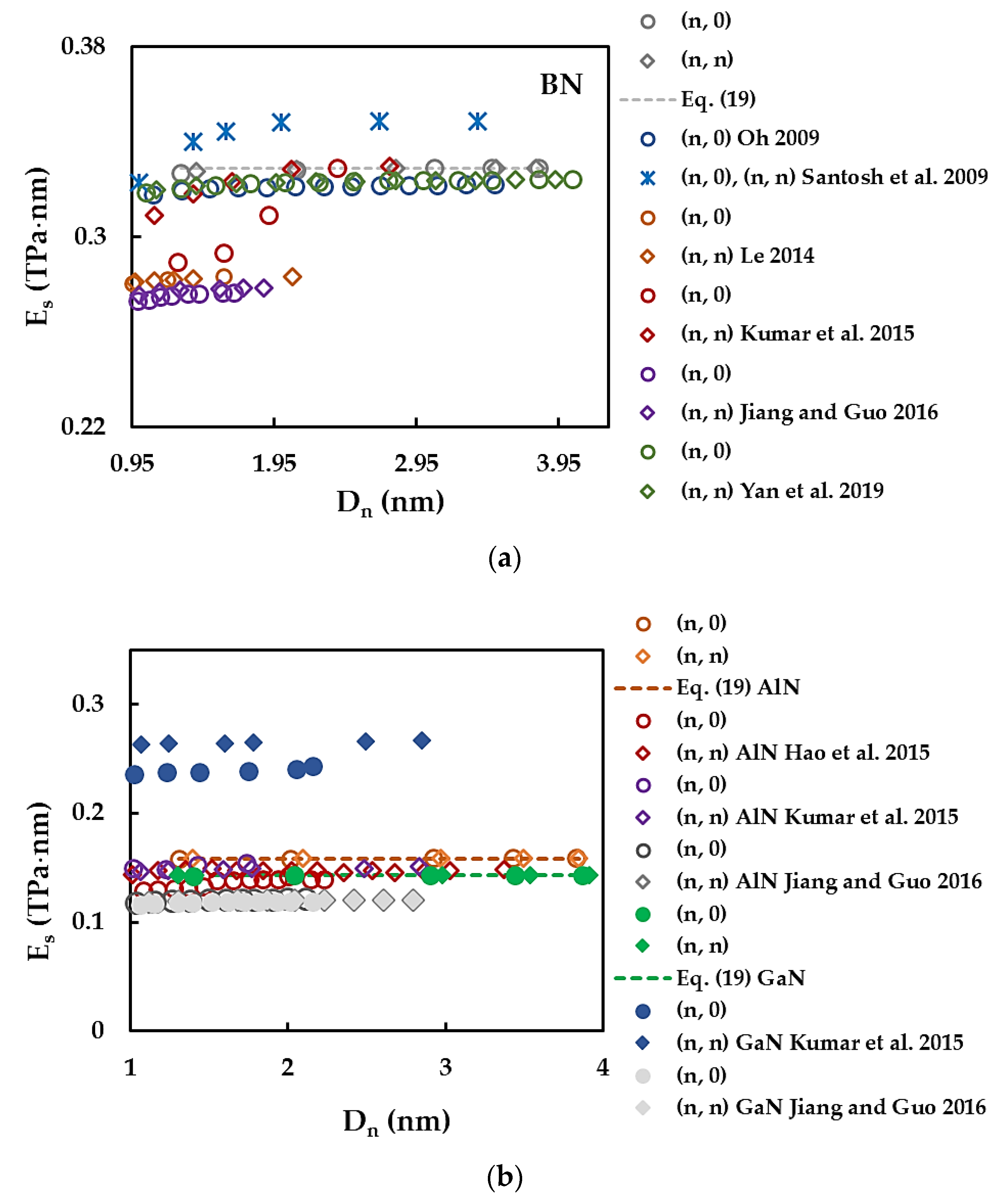 Materials 17 02444 g008 Materials 17 02444 g008