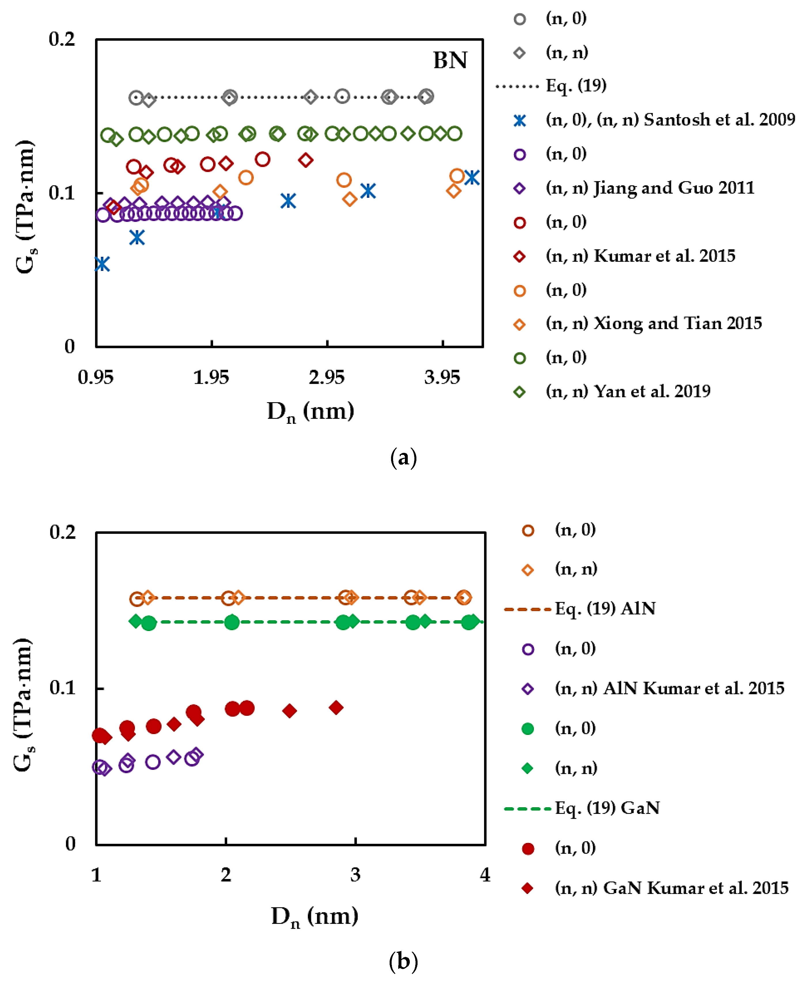 Materials 17 02444 g010 Materials 17 02444 g010