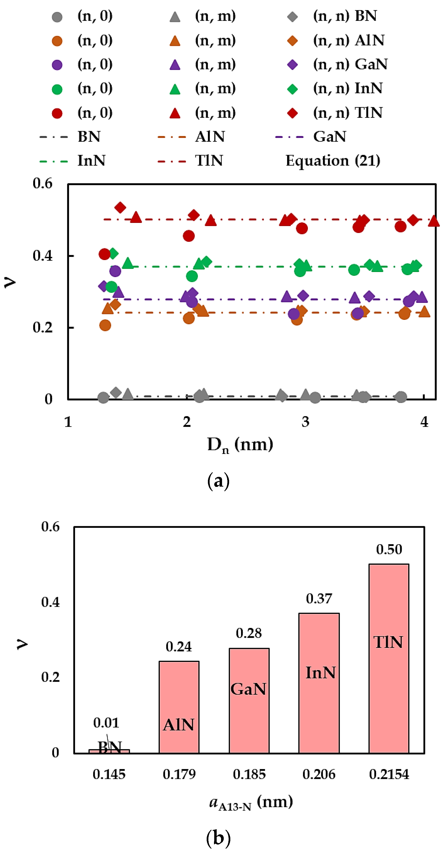 Materials 17 02444 g011 Materials 17 02444 g011