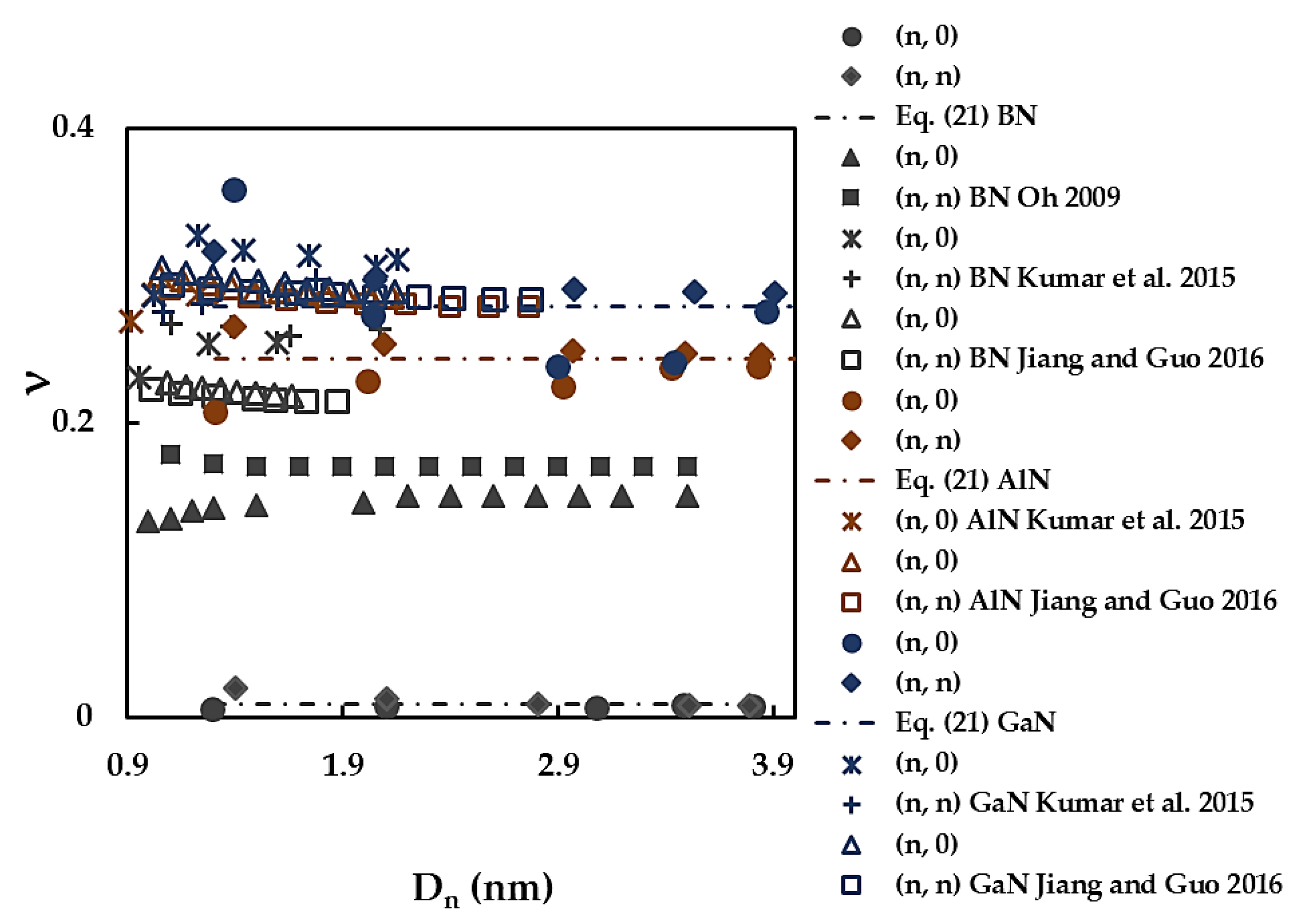 Materials 17 02444 g012 Materials 17 02444 g012