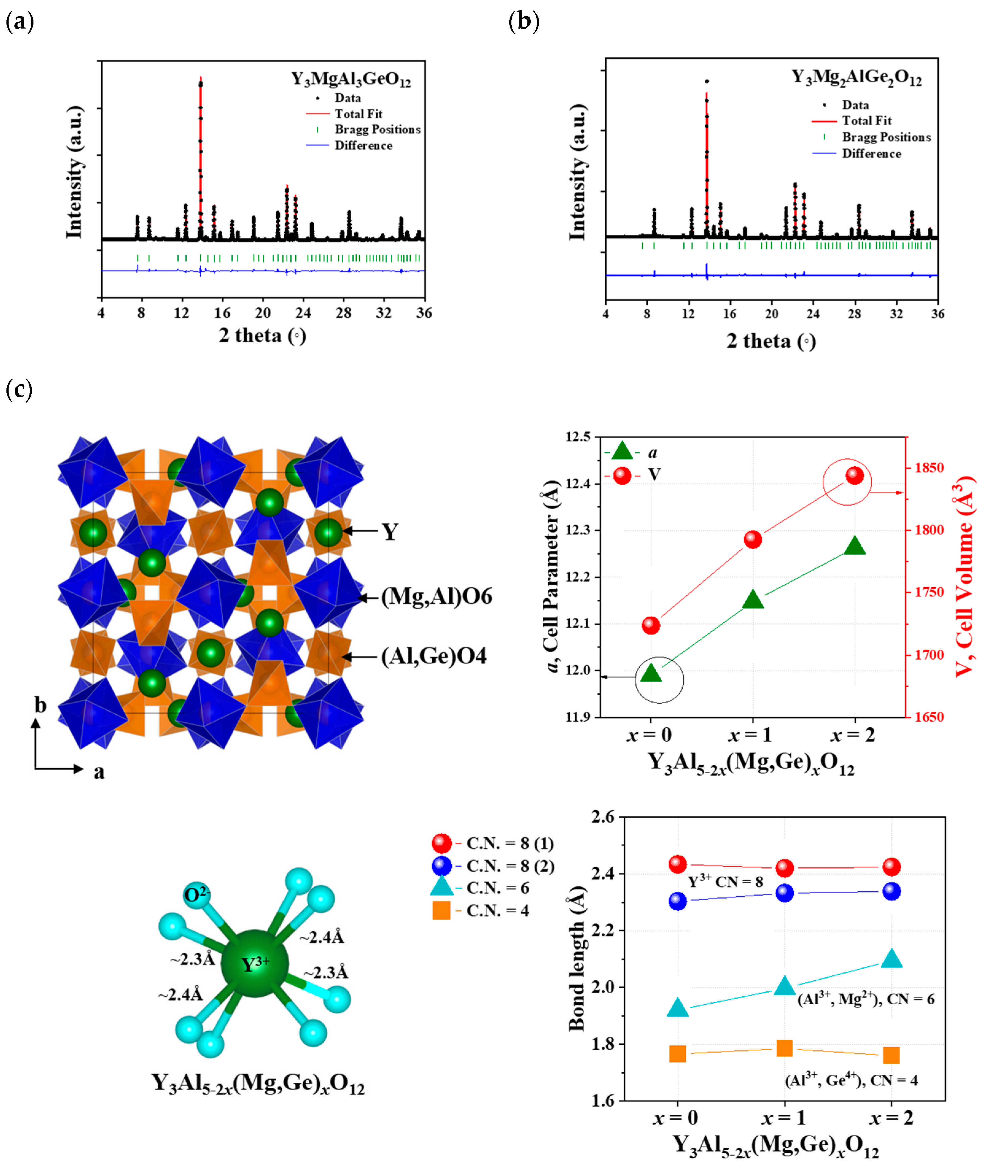Materials 17 02445 g001