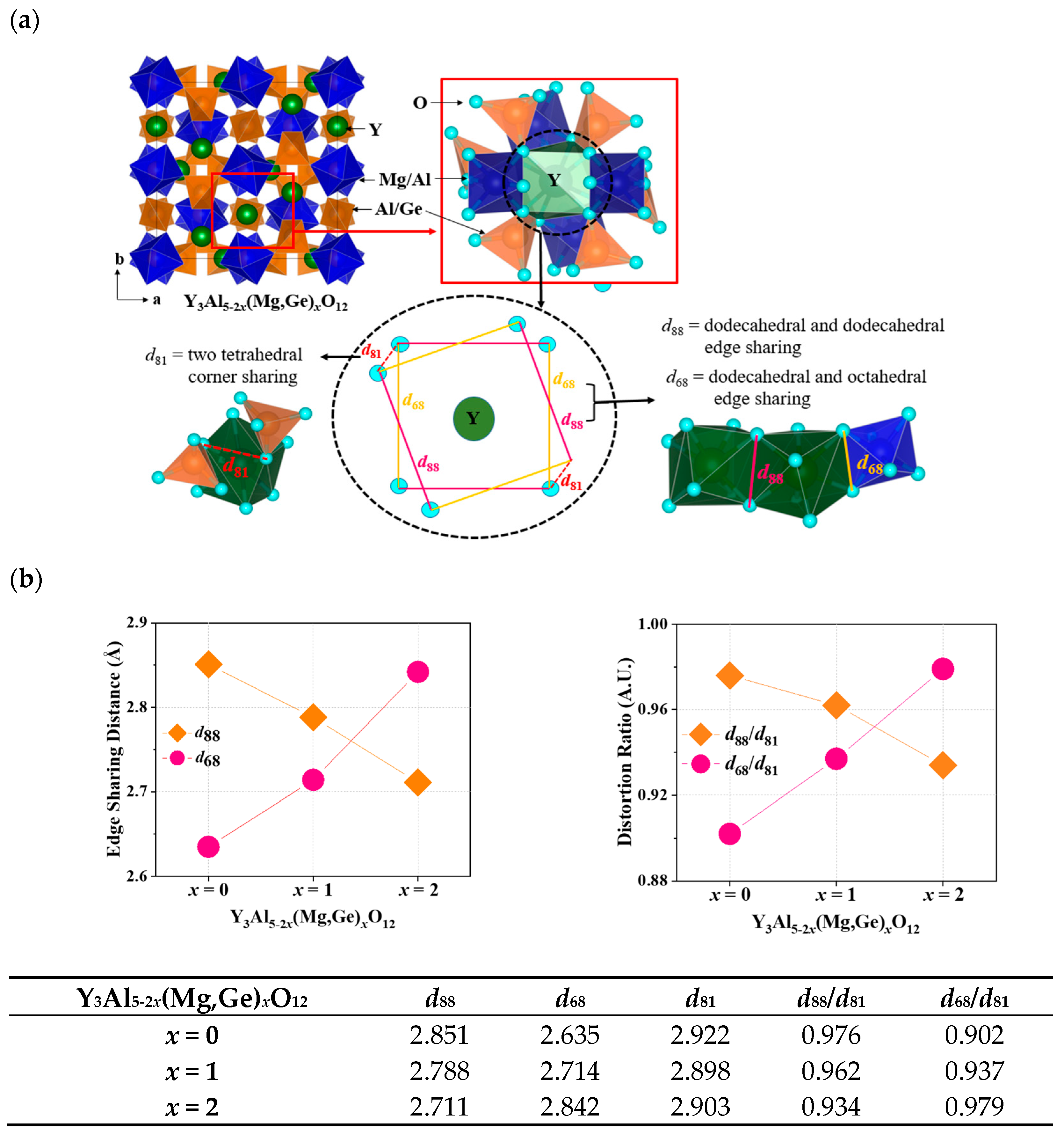 Materials 17 02445 g004