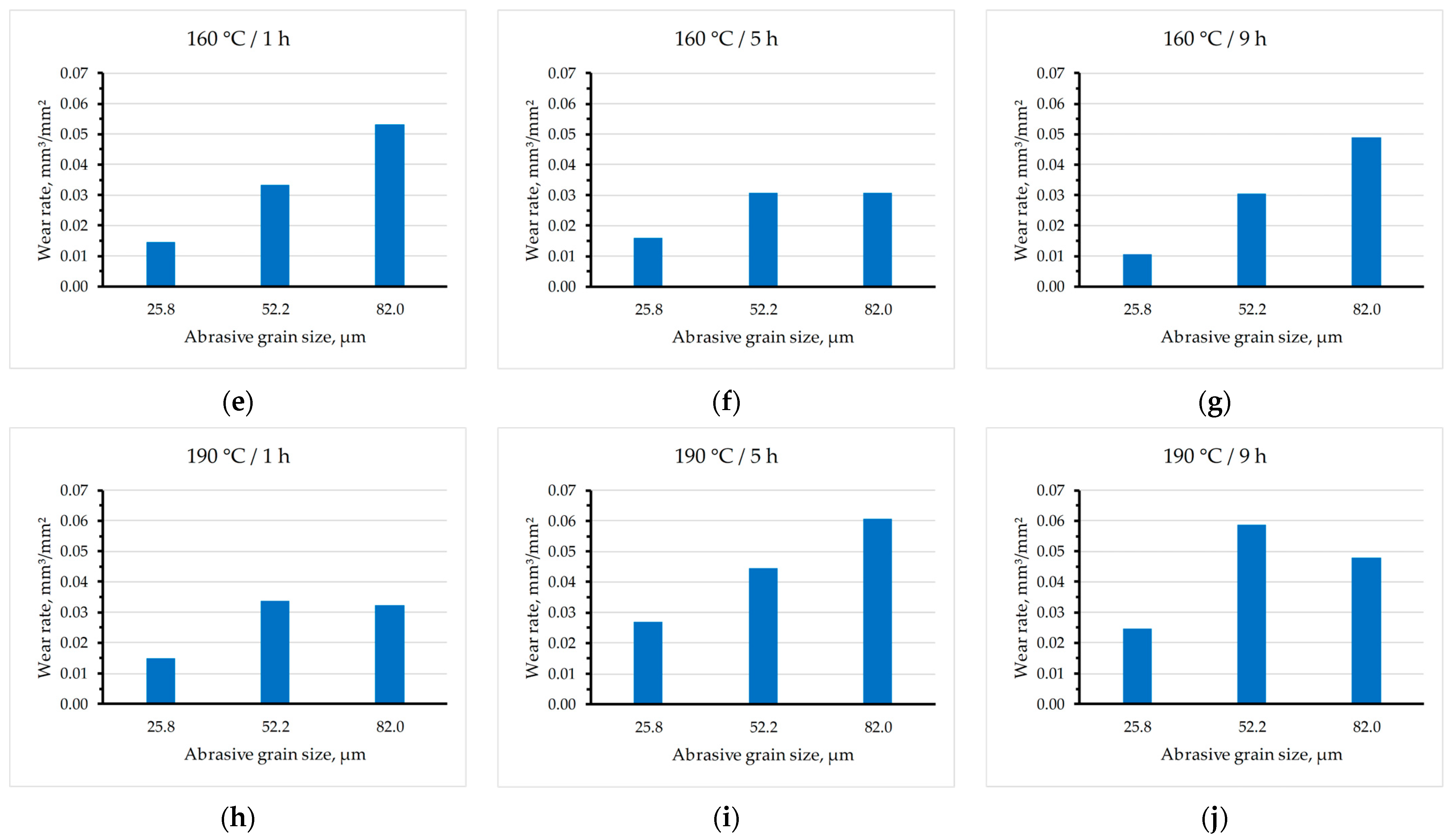 Materials 17 02446 g005b