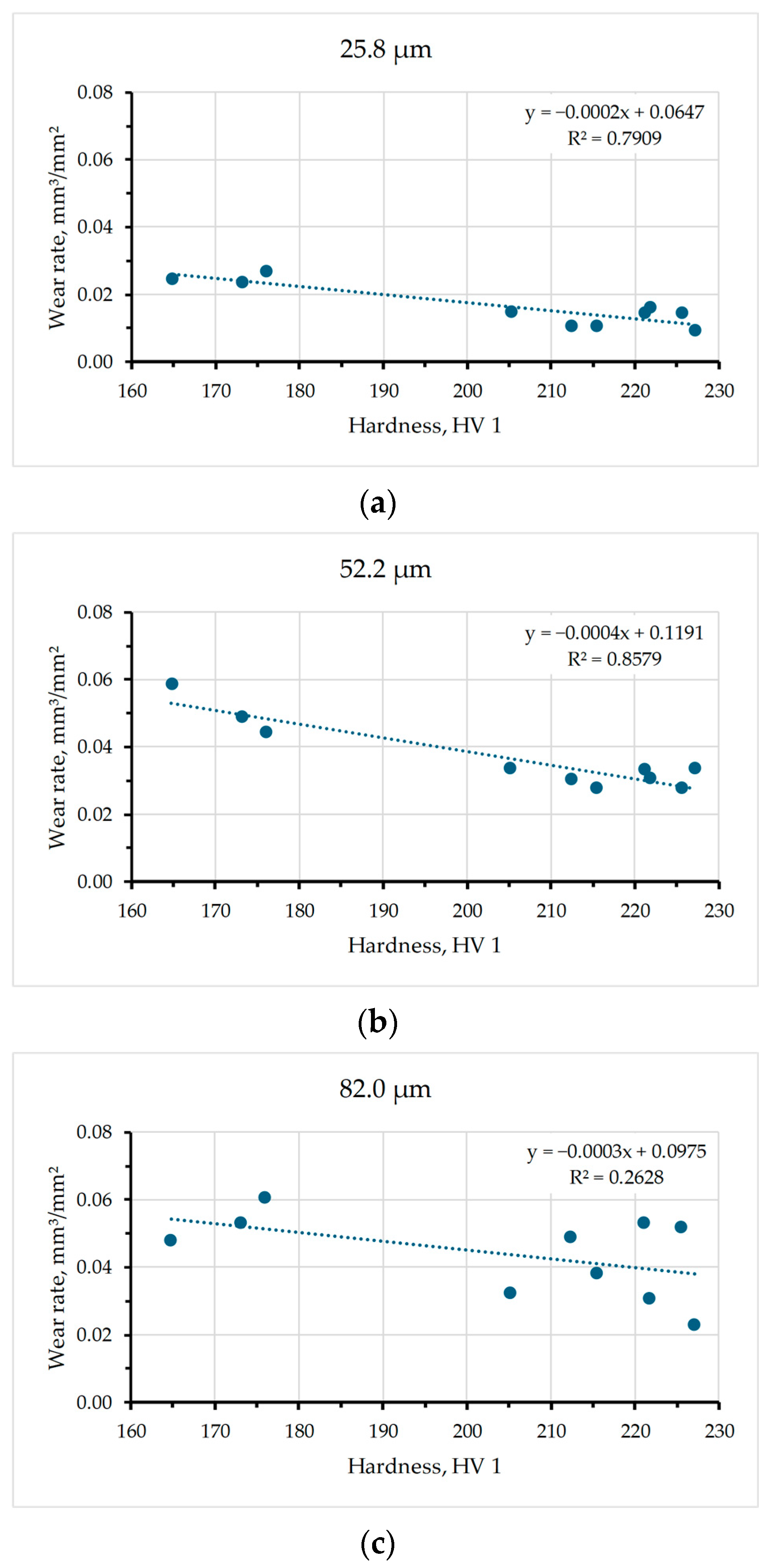 Materials 17 02446 g007