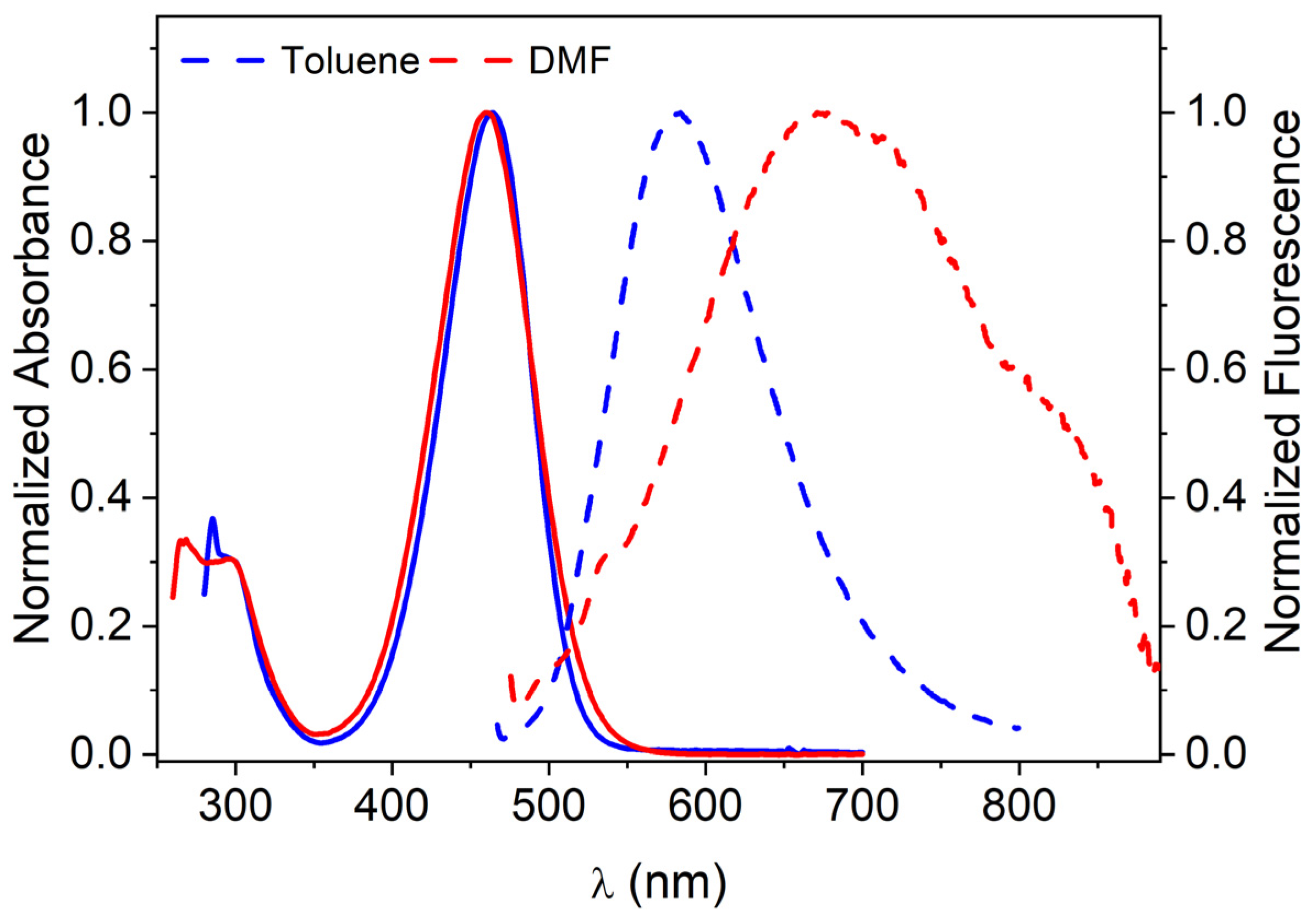 Materials 17 02447 g002