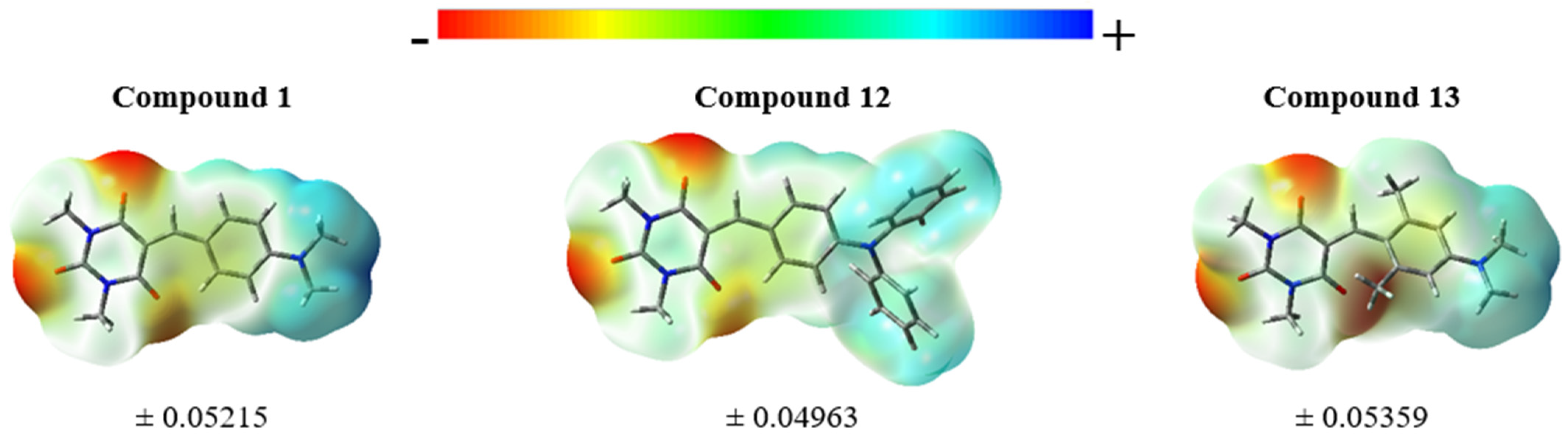 Materials 17 02447 g006