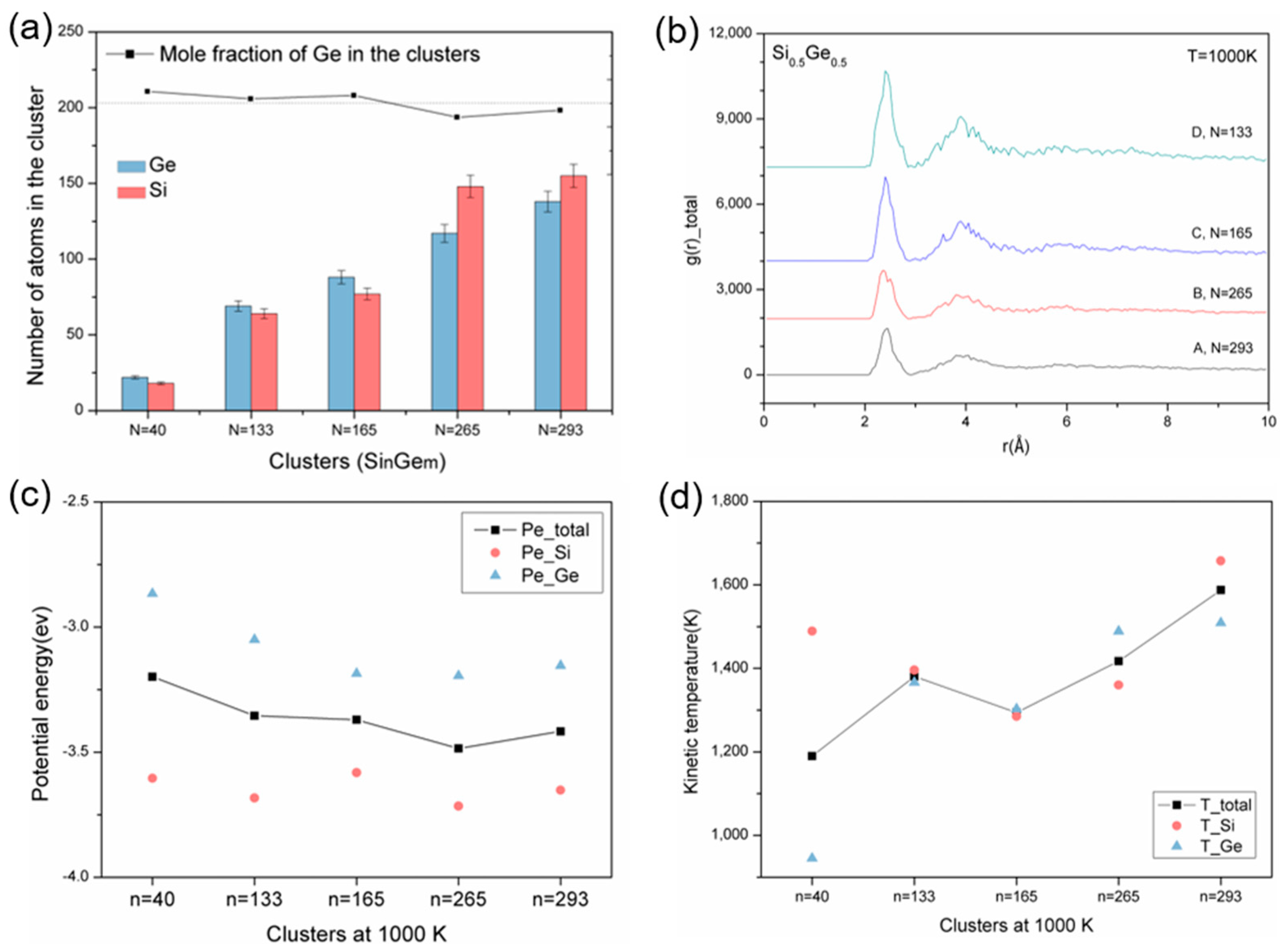 Materials 17 02448 g002