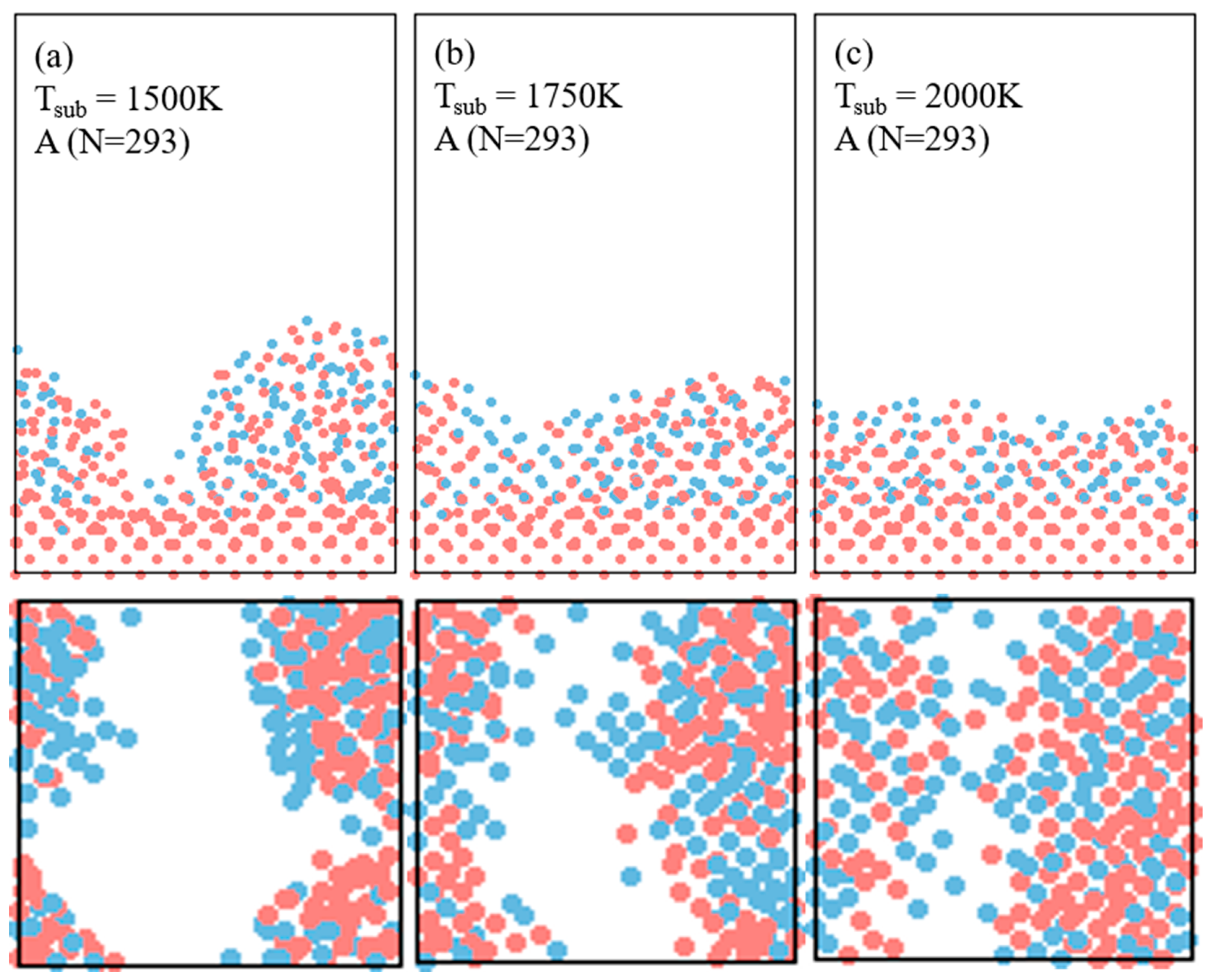 Materials 17 02448 g003