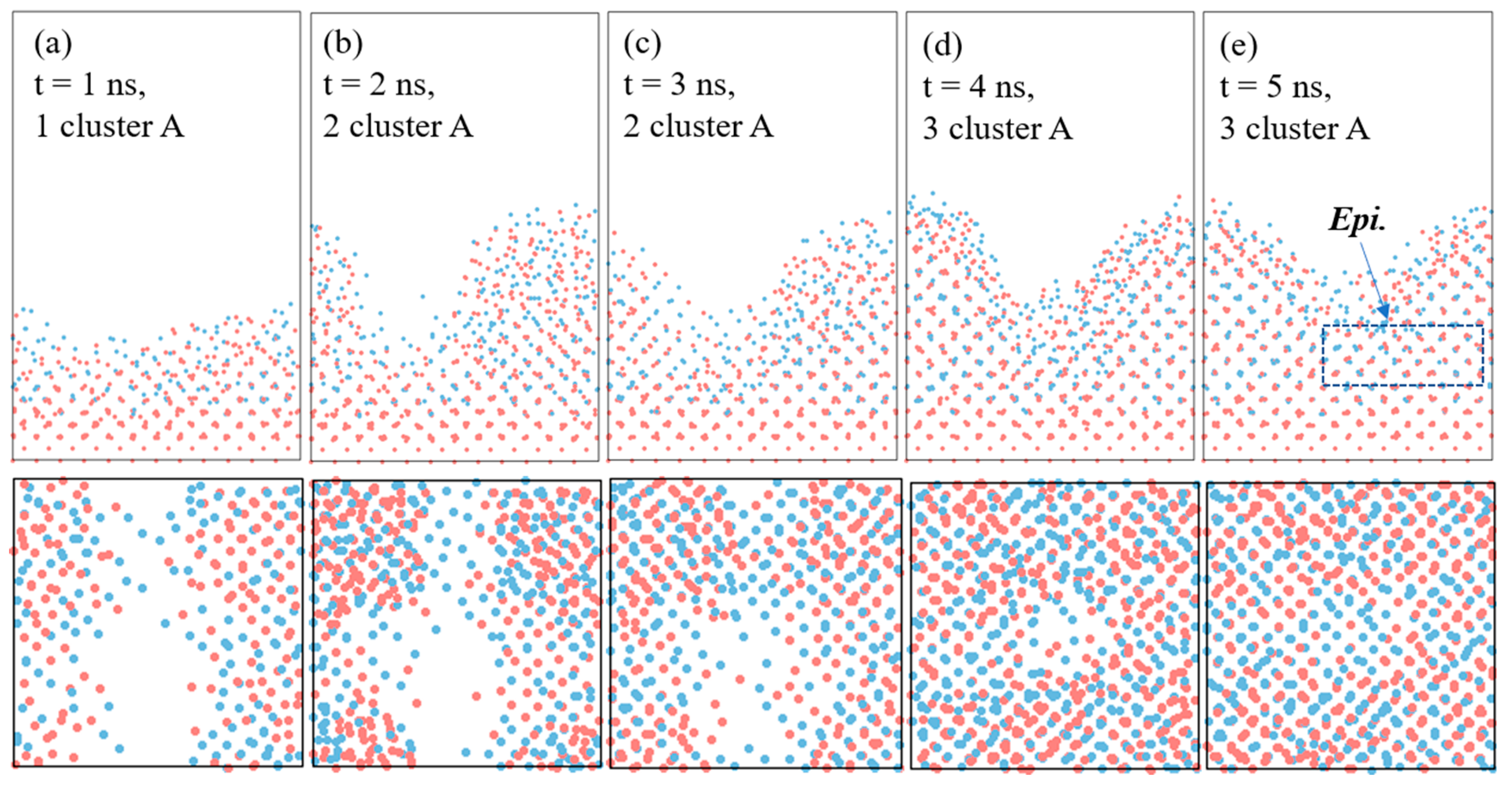 Materials 17 02448 g005