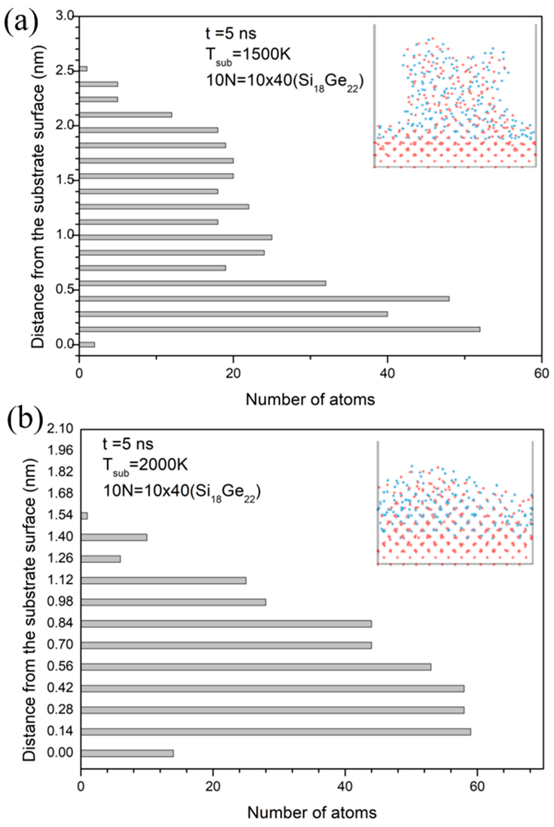 Materials 17 02448 g007