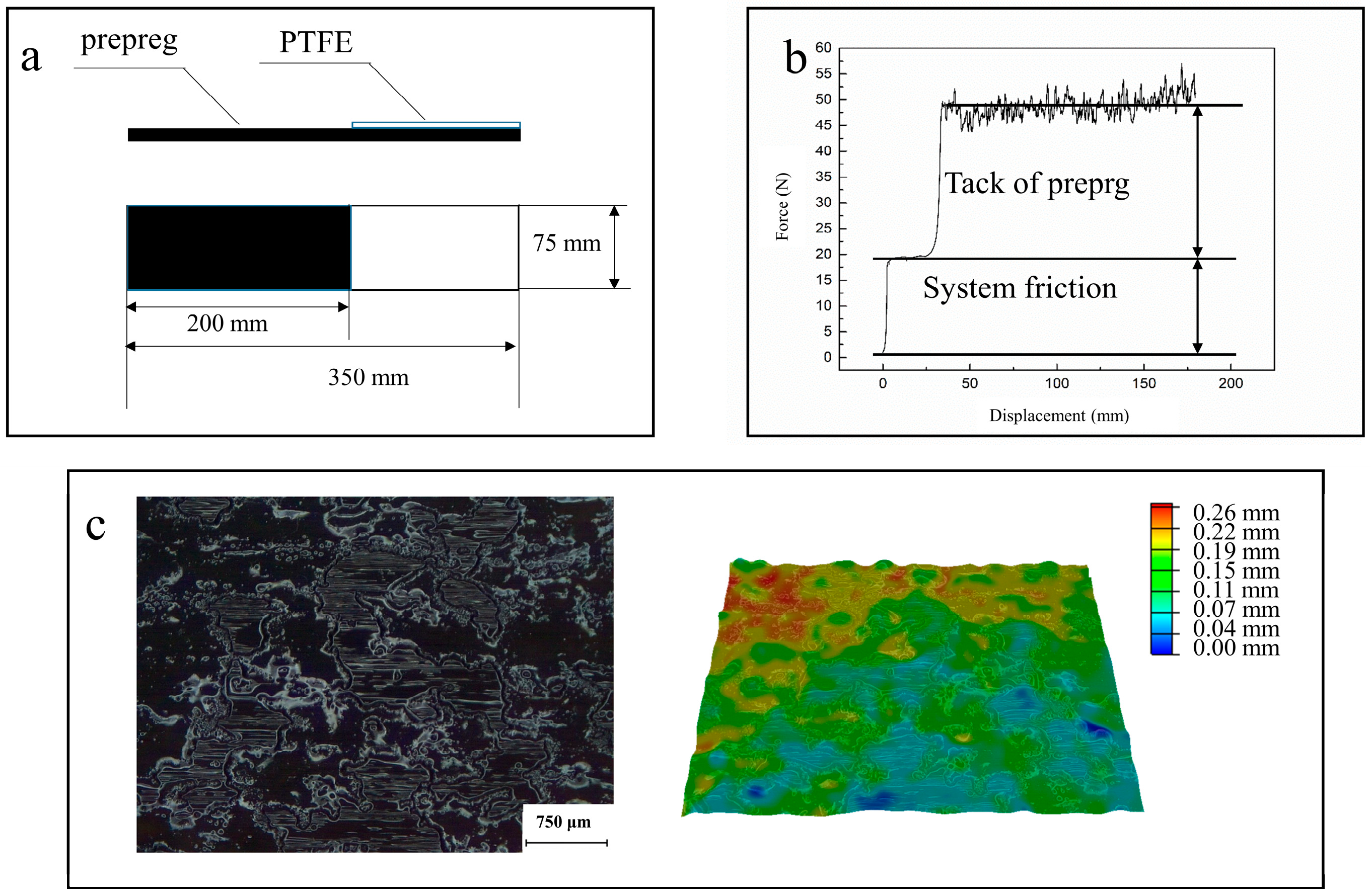 Materials 17 02449 g002