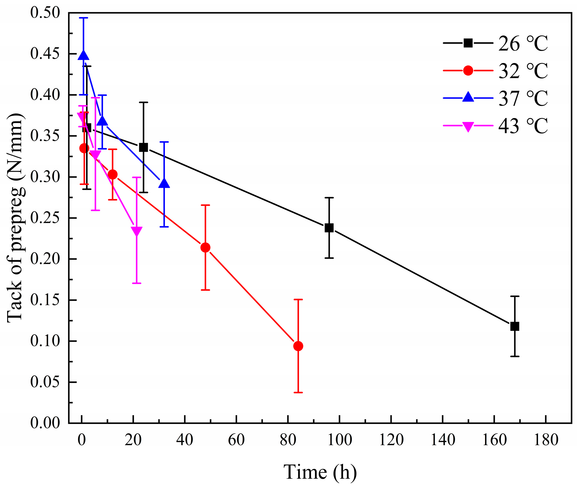 Materials 17 02449 g003