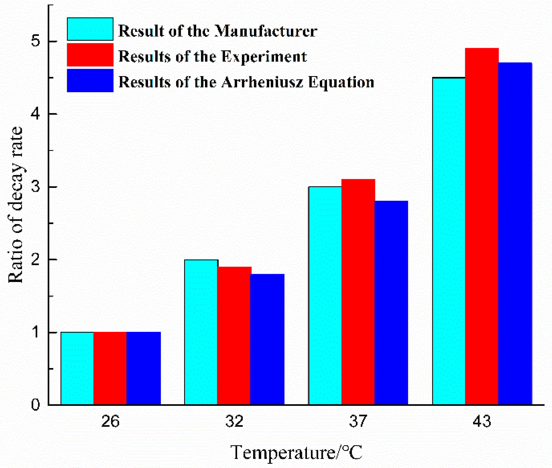 Materials 17 02449 g005