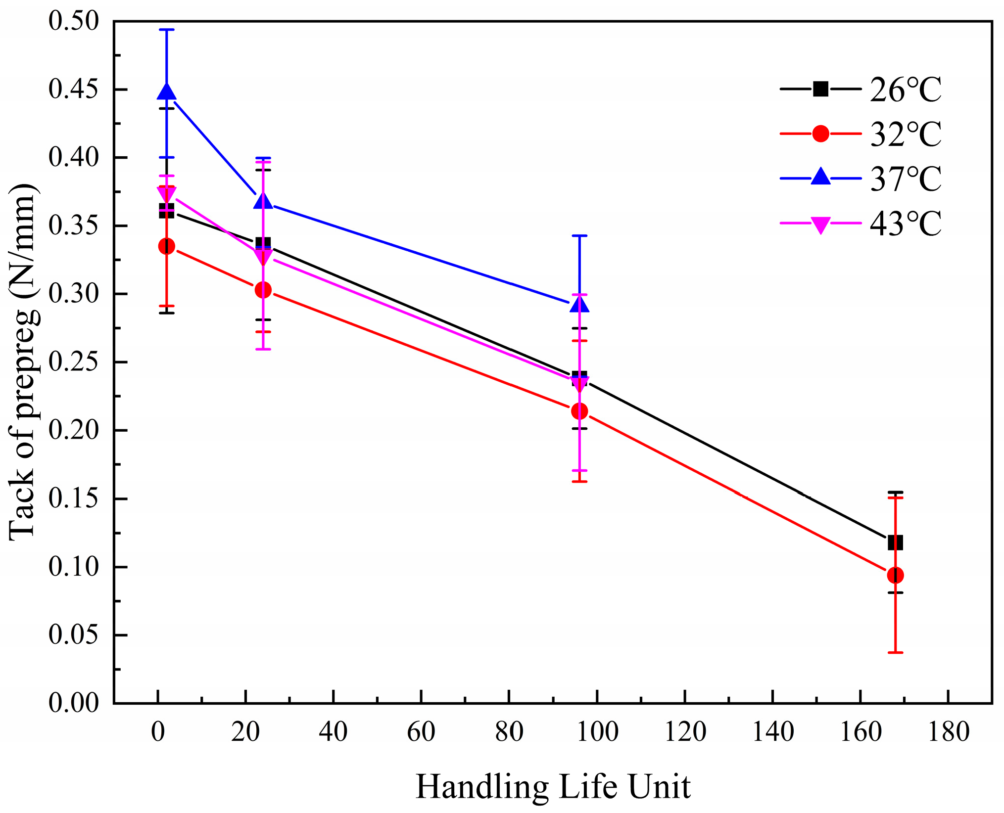 Materials 17 02449 g006