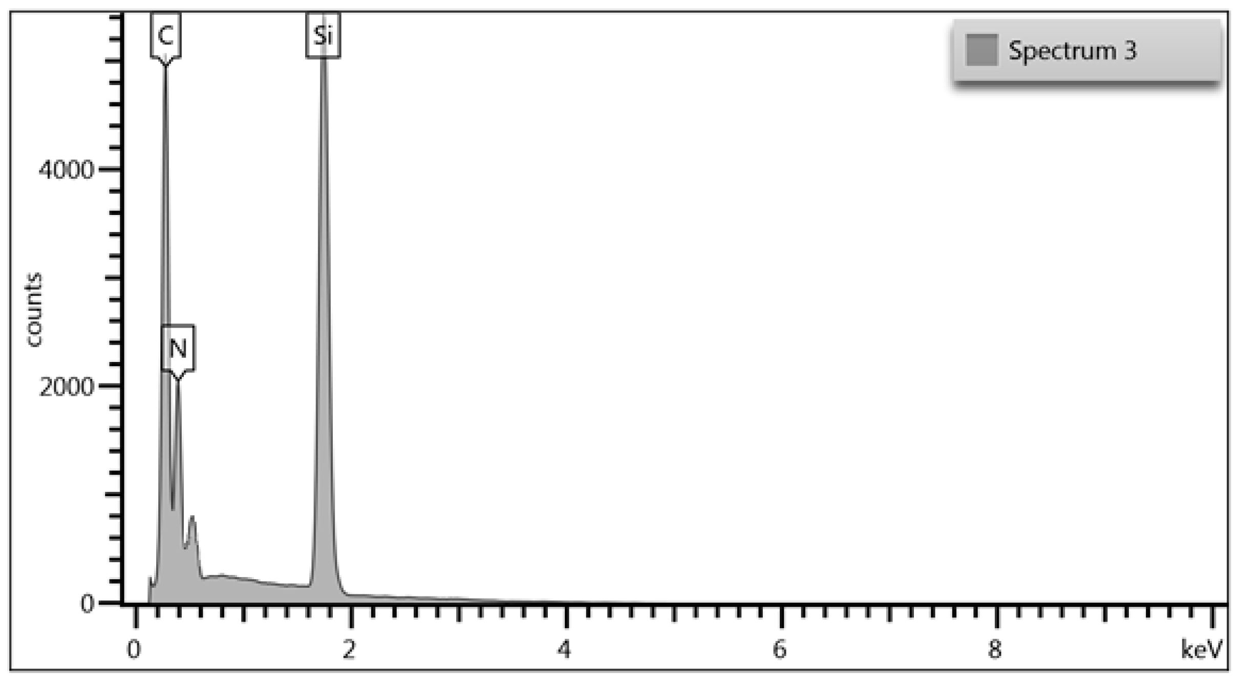 Materials 17 02450 g001