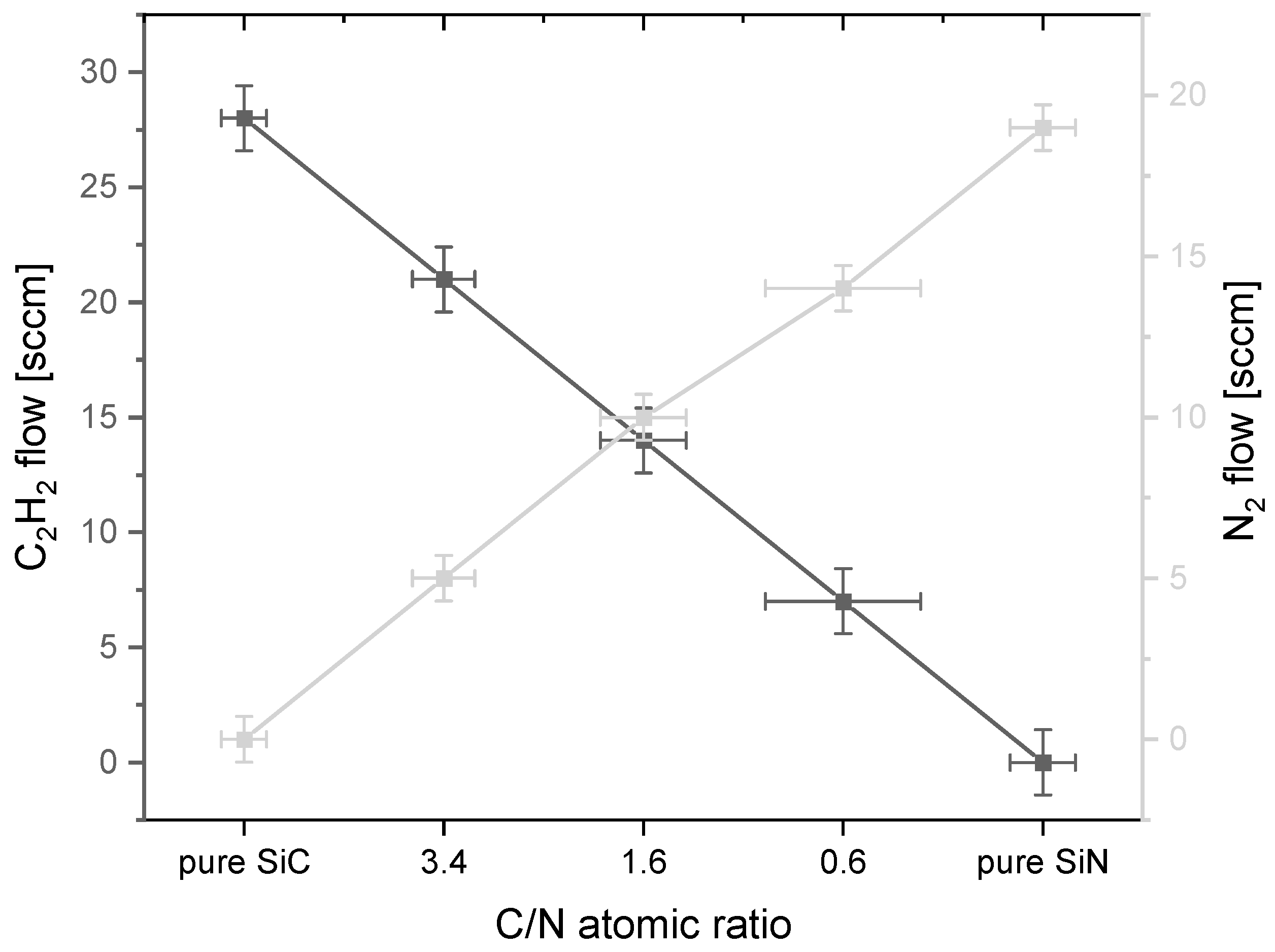 Materials 17 02450 g002