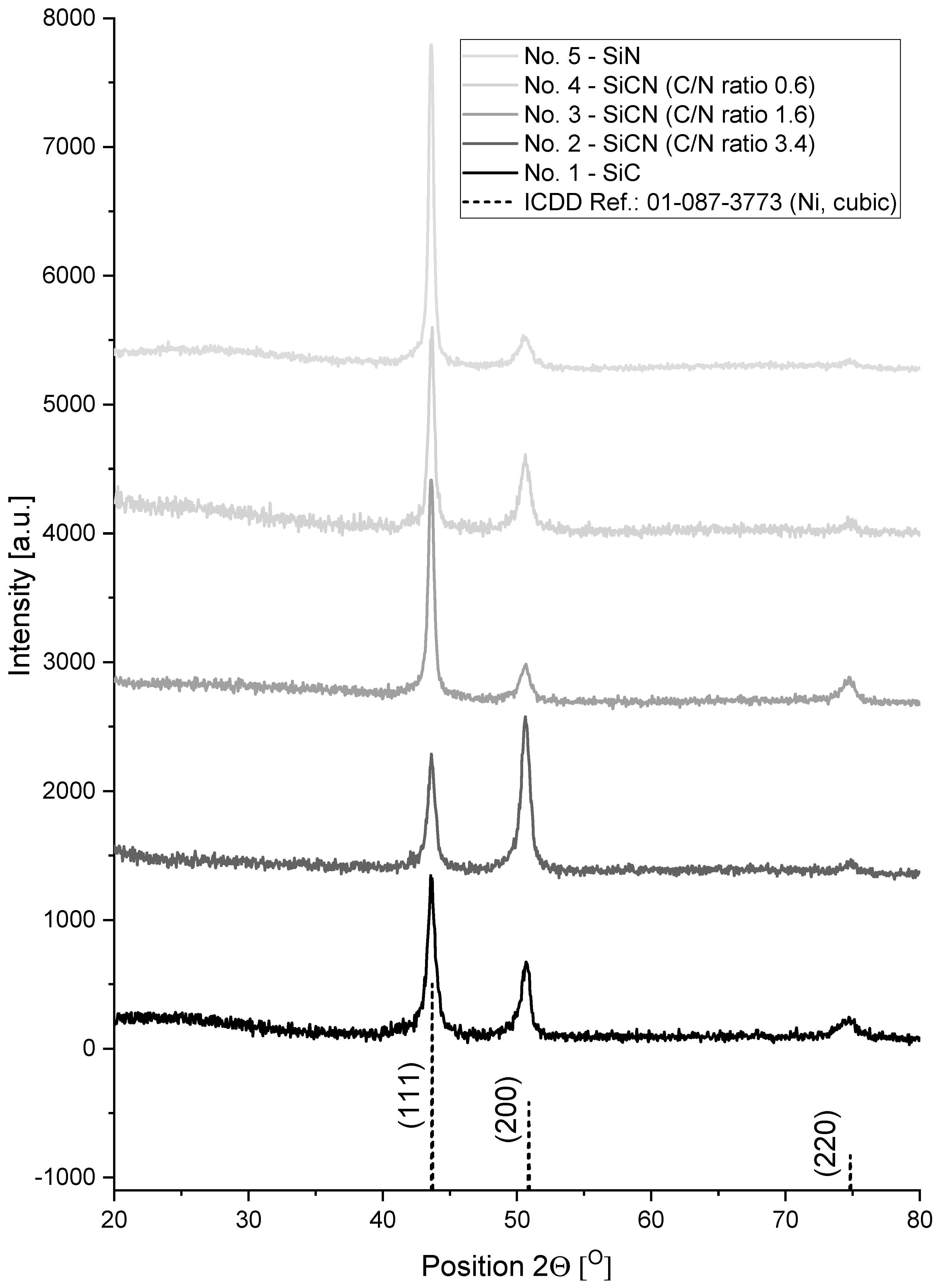 Materials 17 02450 g003
