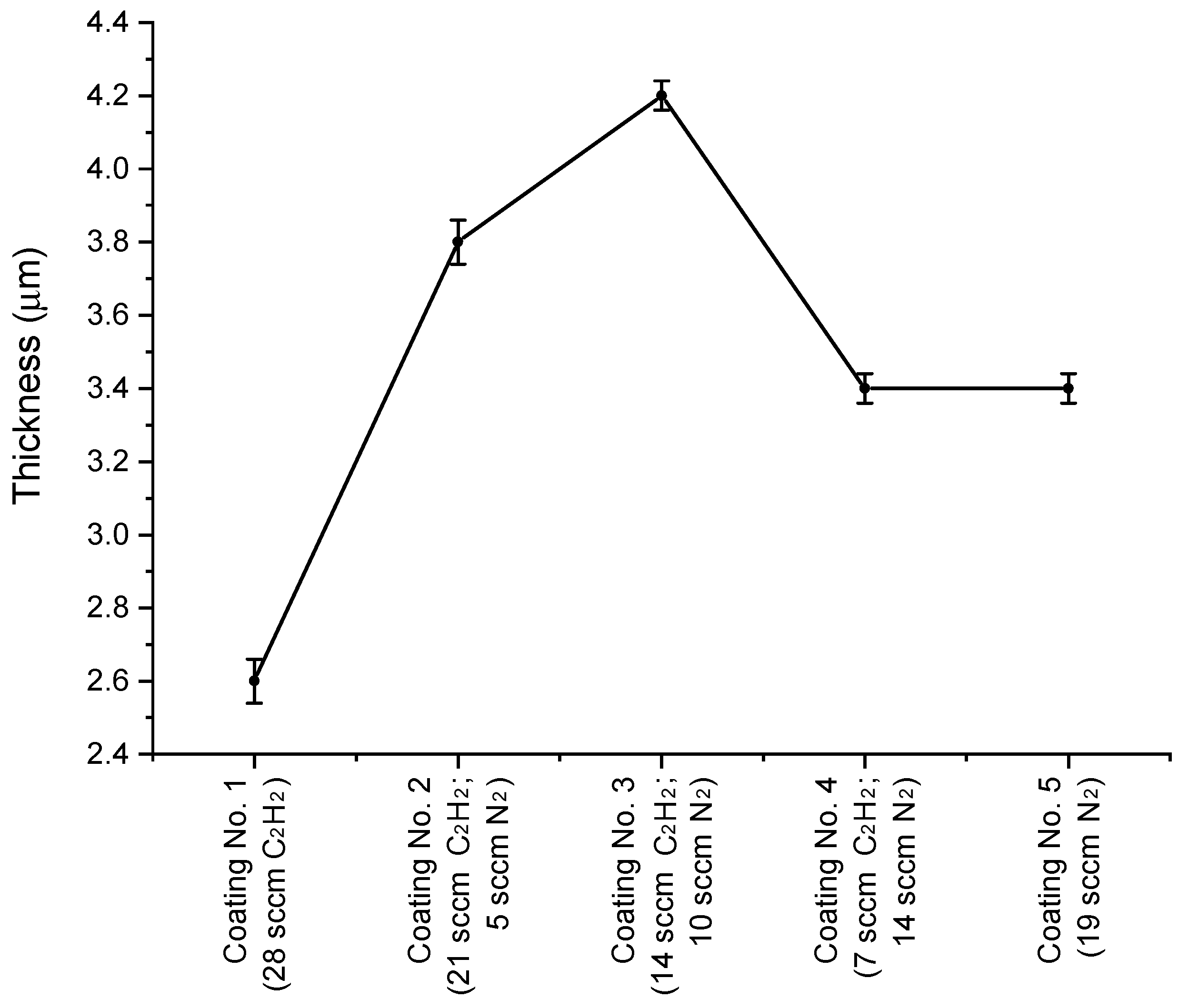 Materials 17 02450 g005