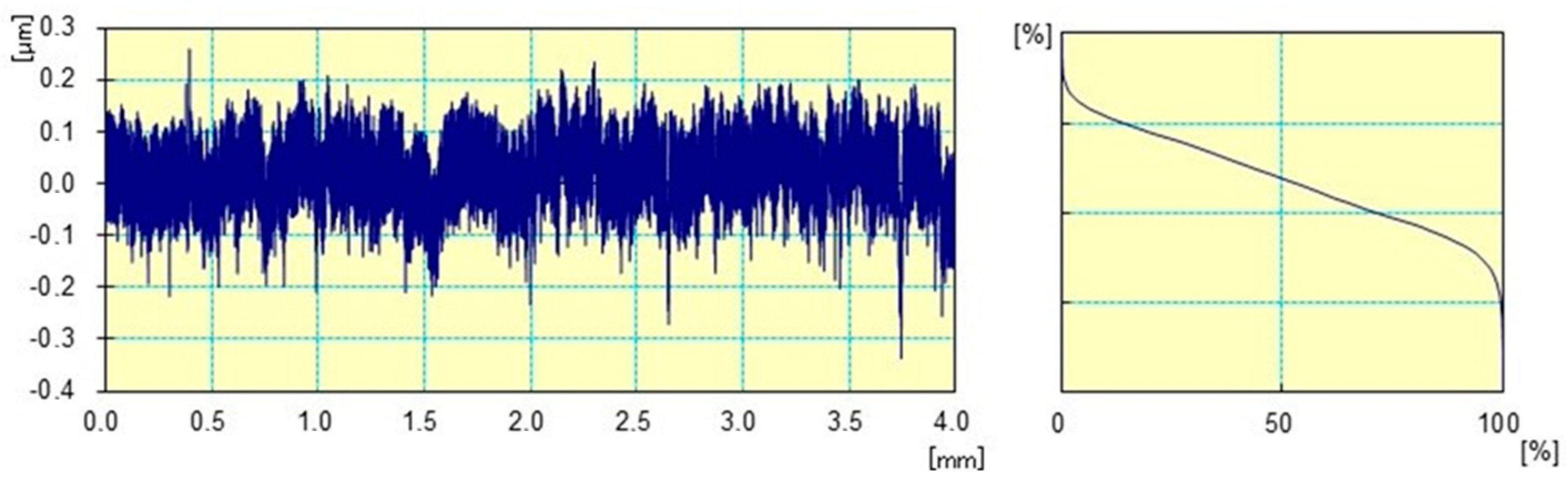 Materials 17 02450 g006