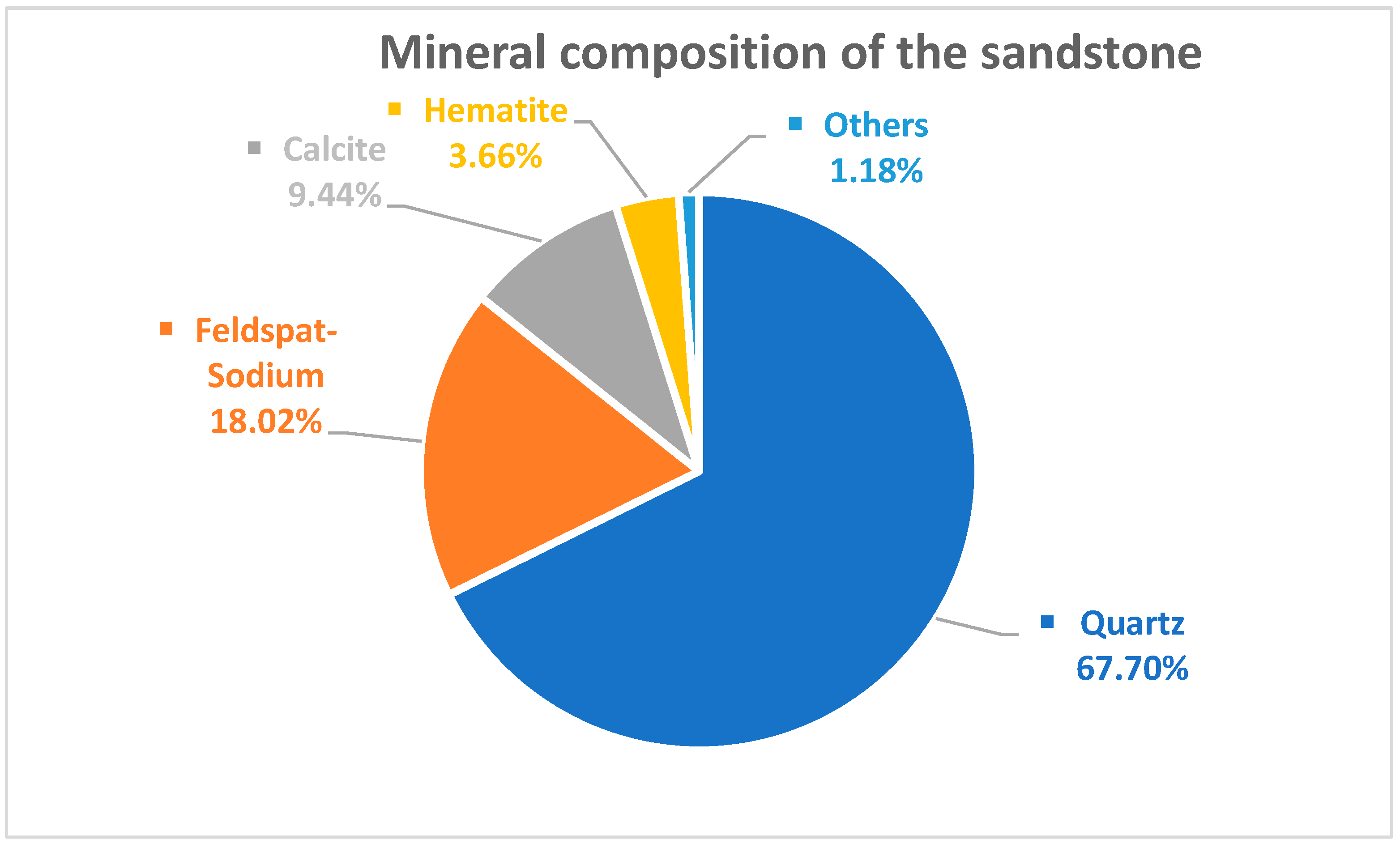 Materials 17 02451 g001 Materials 17 02451 g001