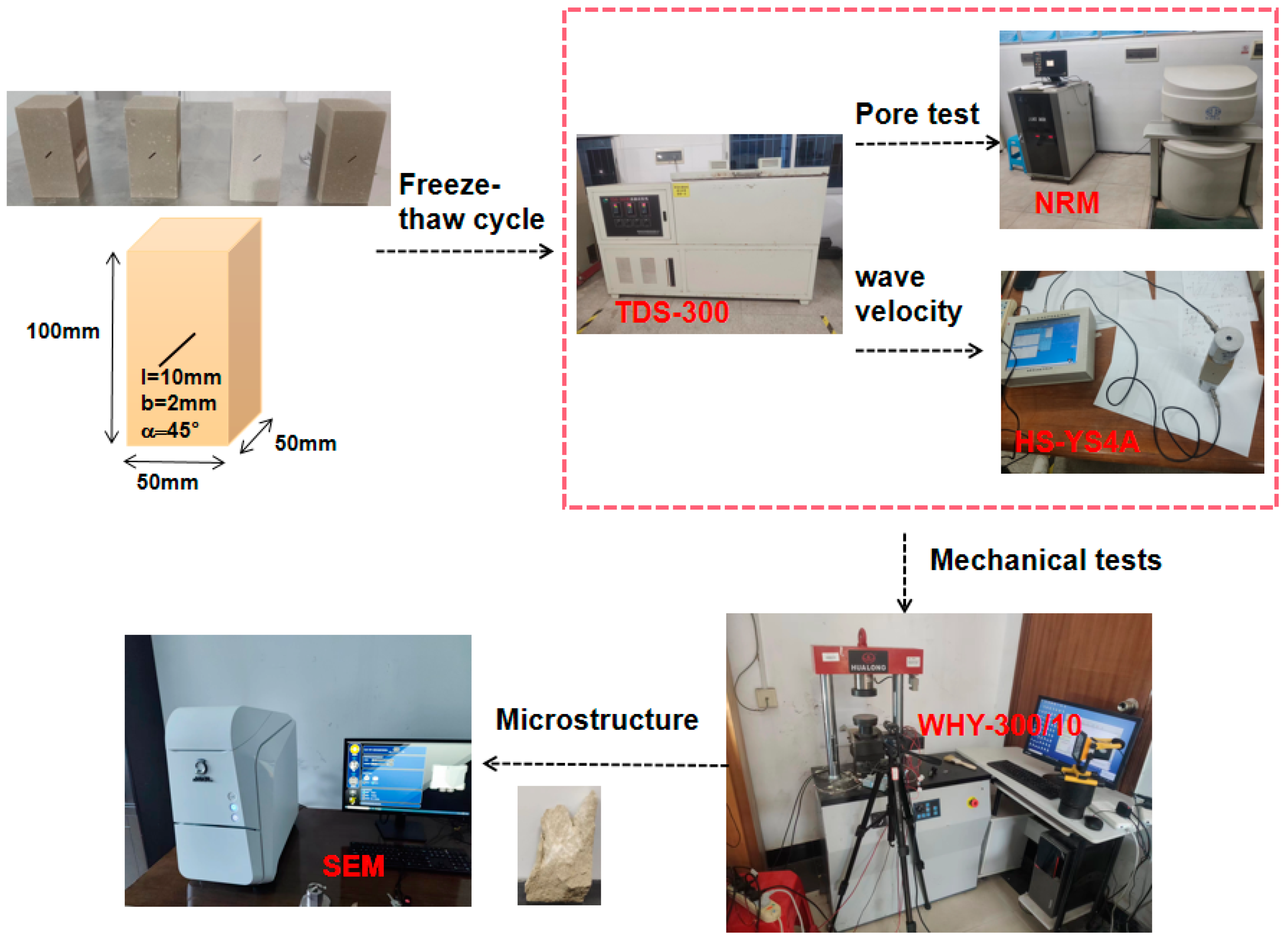 Materials 17 02451 g002 Materials 17 02451 g002