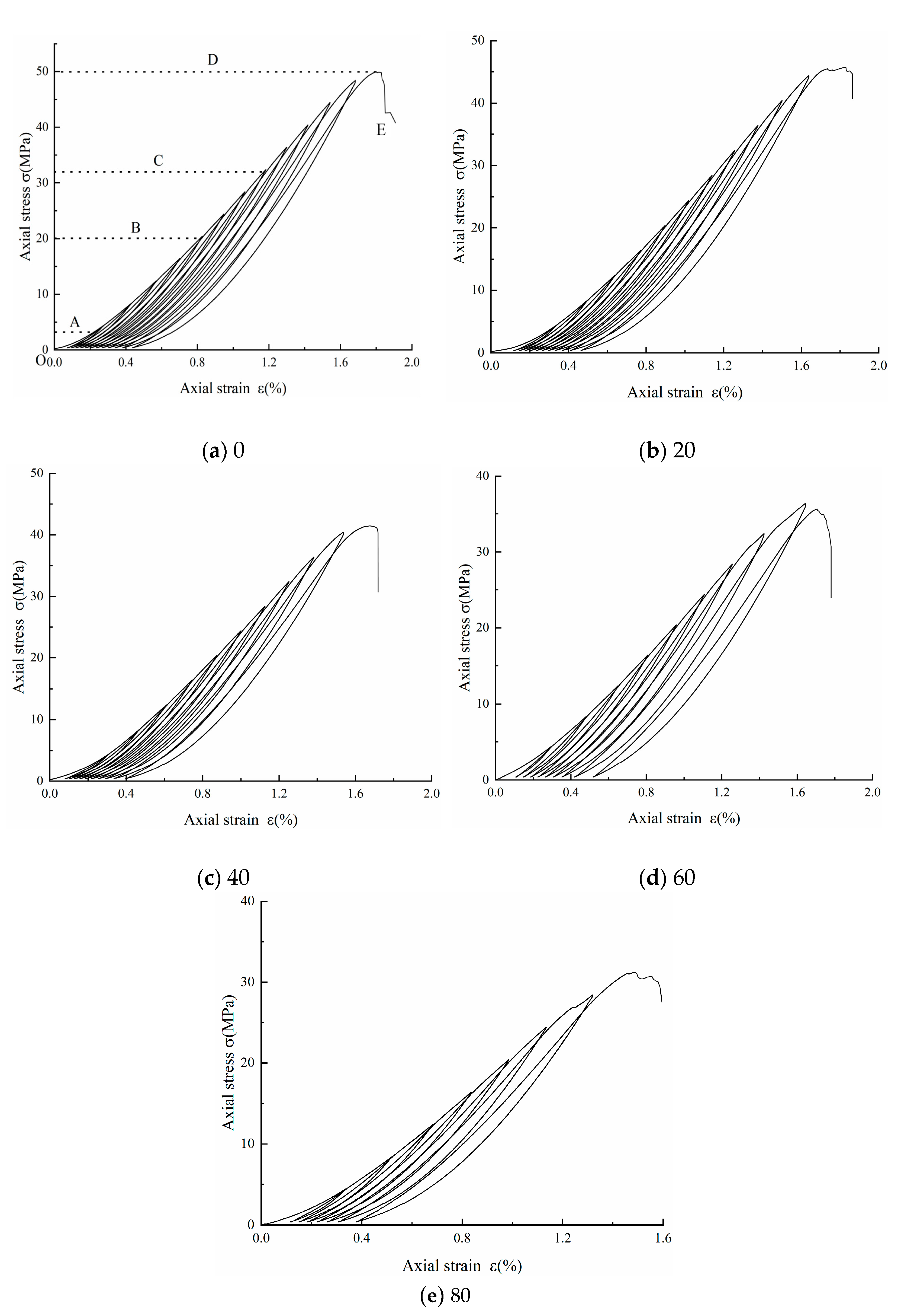 Materials 17 02451 g004 Materials 17 02451 g004