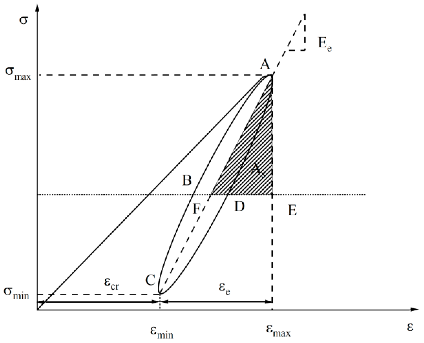 Materials 17 02451 g007 Materials 17 02451 g007