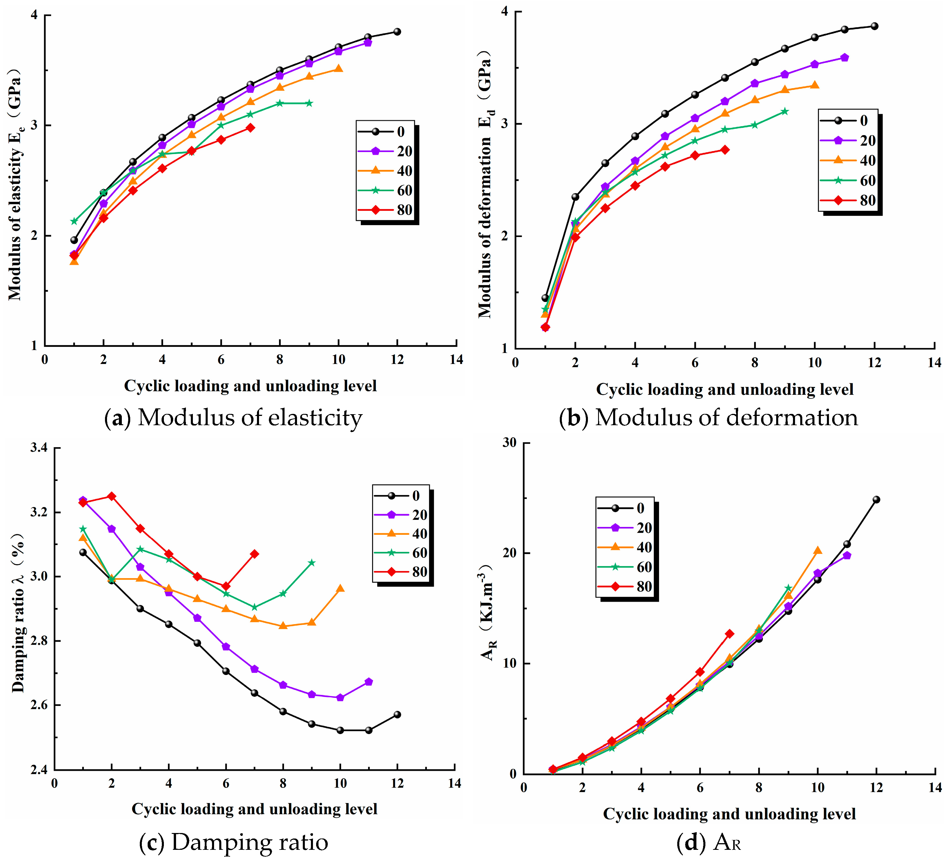 Materials 17 02451 g008 Materials 17 02451 g008