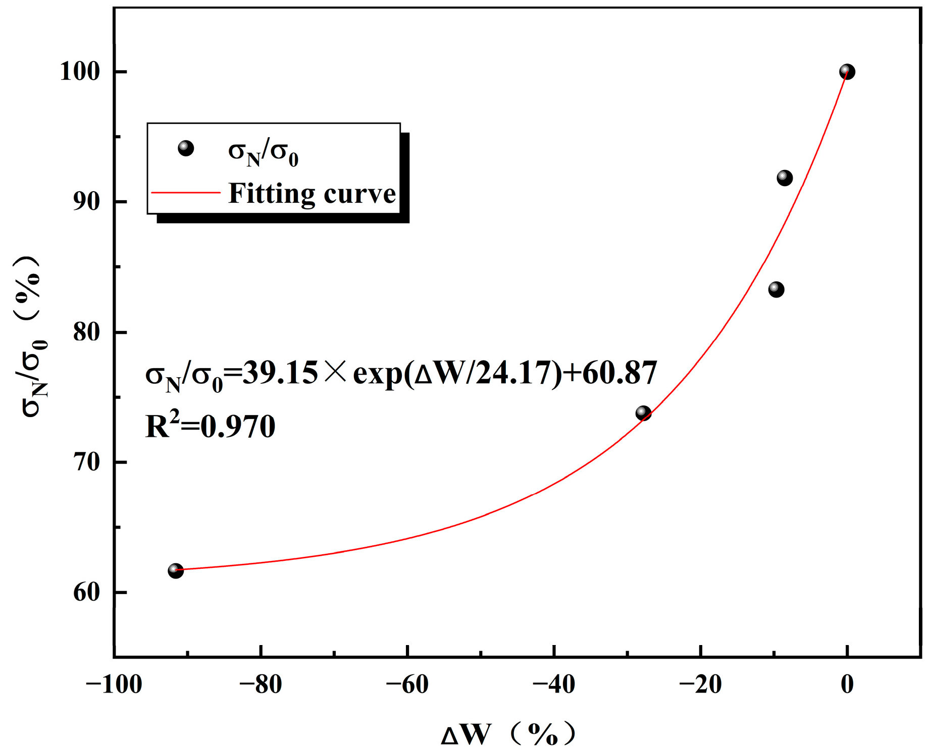 Materials 17 02451 g013 Materials 17 02451 g013