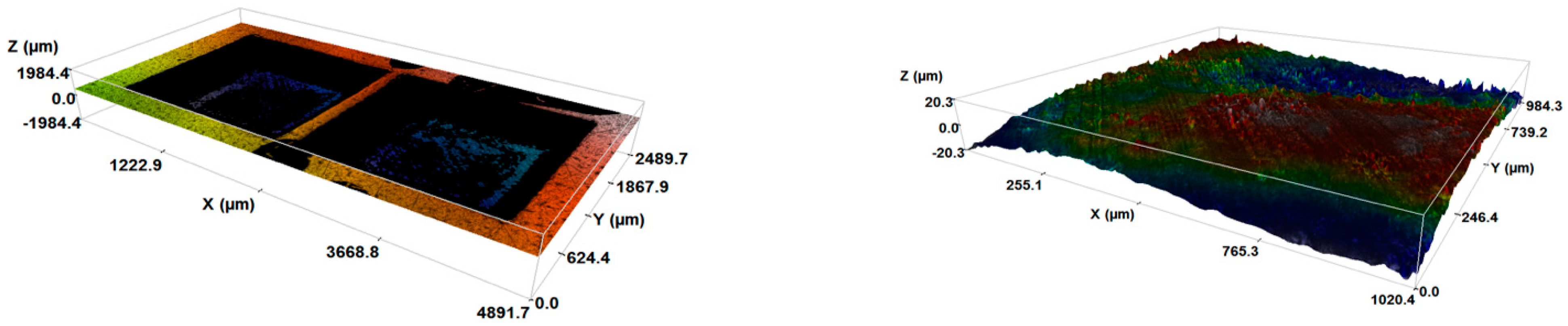 Materials 17 02452 g006