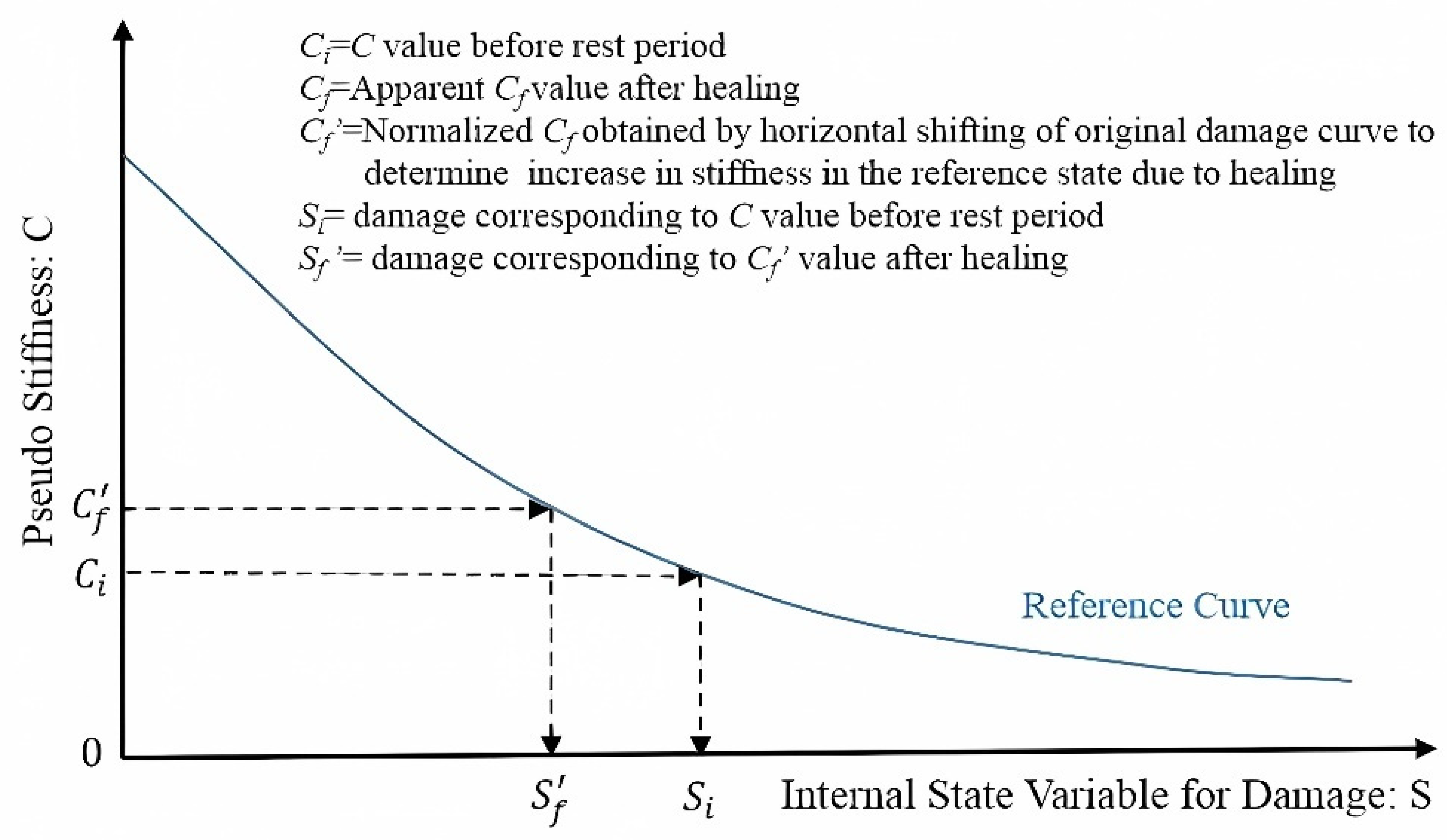 Materials 17 02453 g004